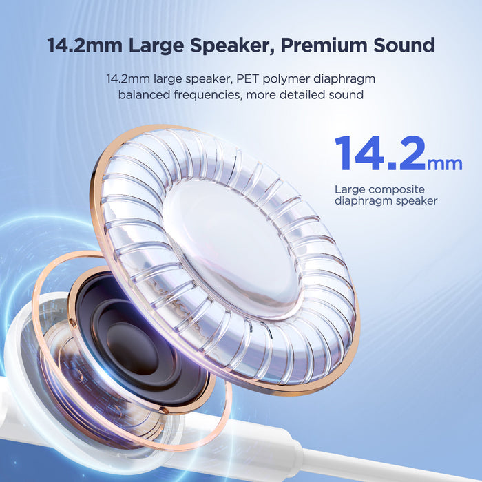joyroom Series Half In-Ear Wired Earphones JR-EC05