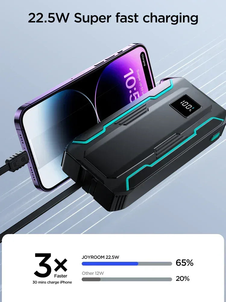 Joyroom 22.5W Power Bank with Built in 2in1 Cables 10000mAh JR-L017 - Three