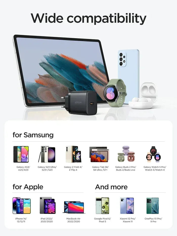 joyroom 25W Charger with Type c to Type c Cable JR-TCF11EU - Three