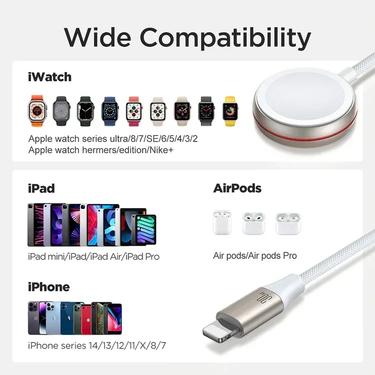 Joyroom 2 in 1 Watch Charger + 30W UCB C Cable S-IW012 - Three