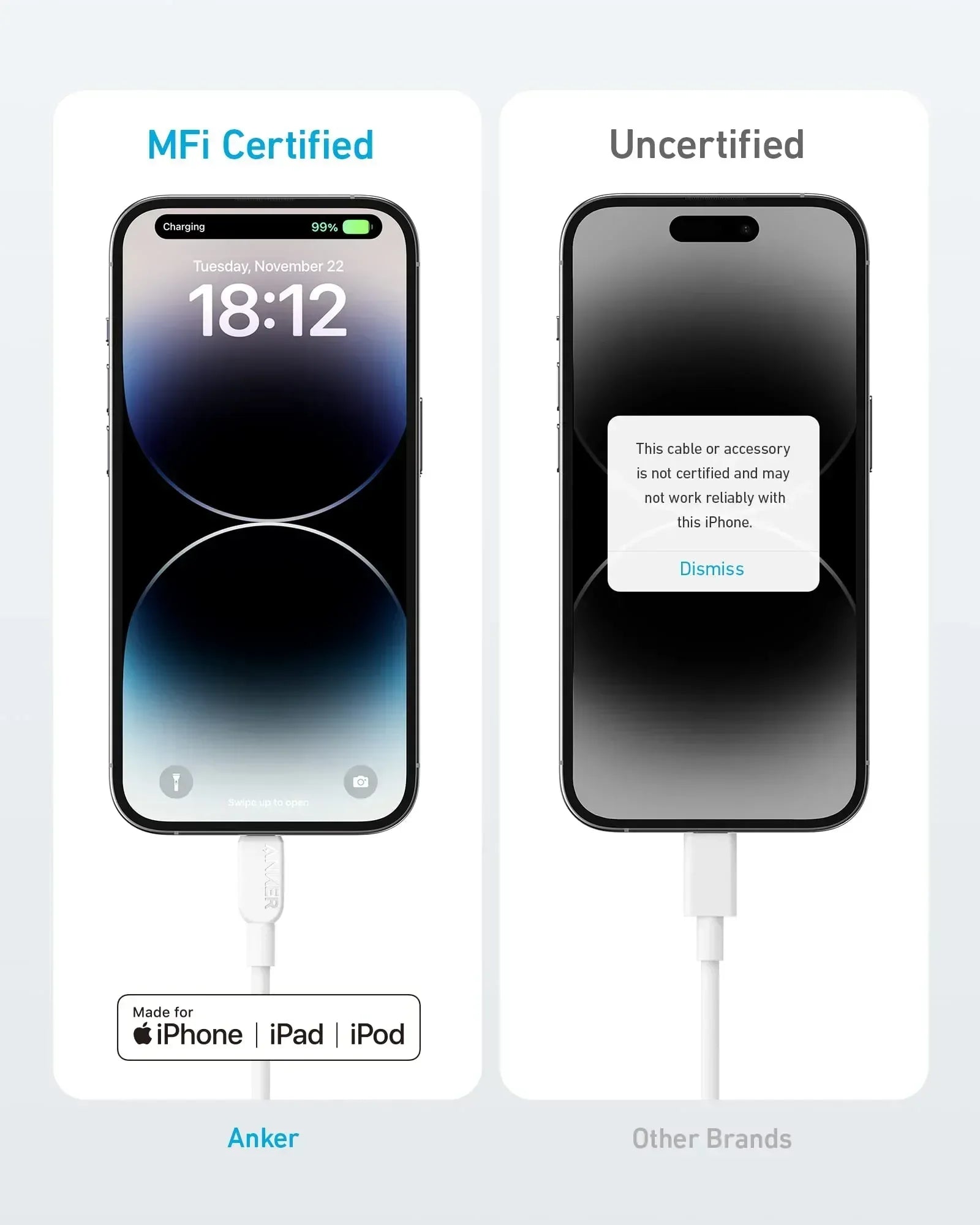 Anker 310 USB-C to Lightning Cable - Three