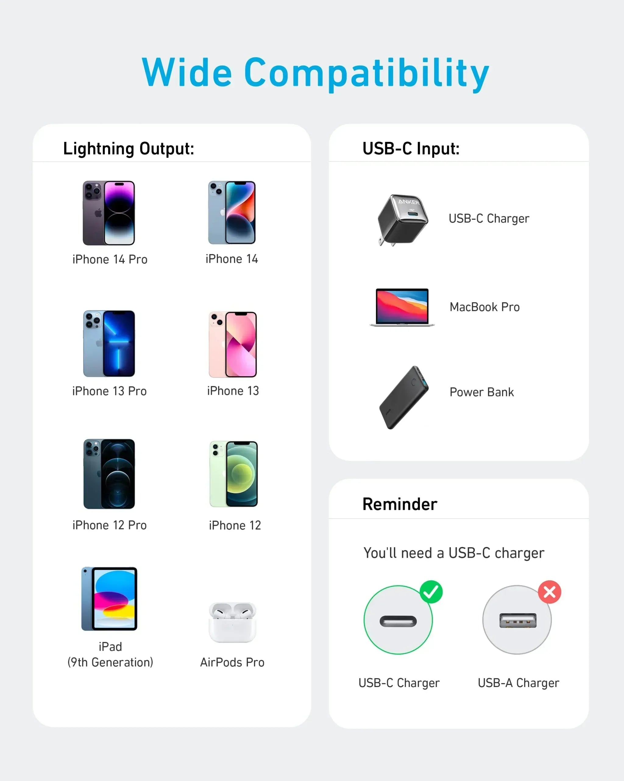 Anker 310 USB-C to Lightning Cable - Three