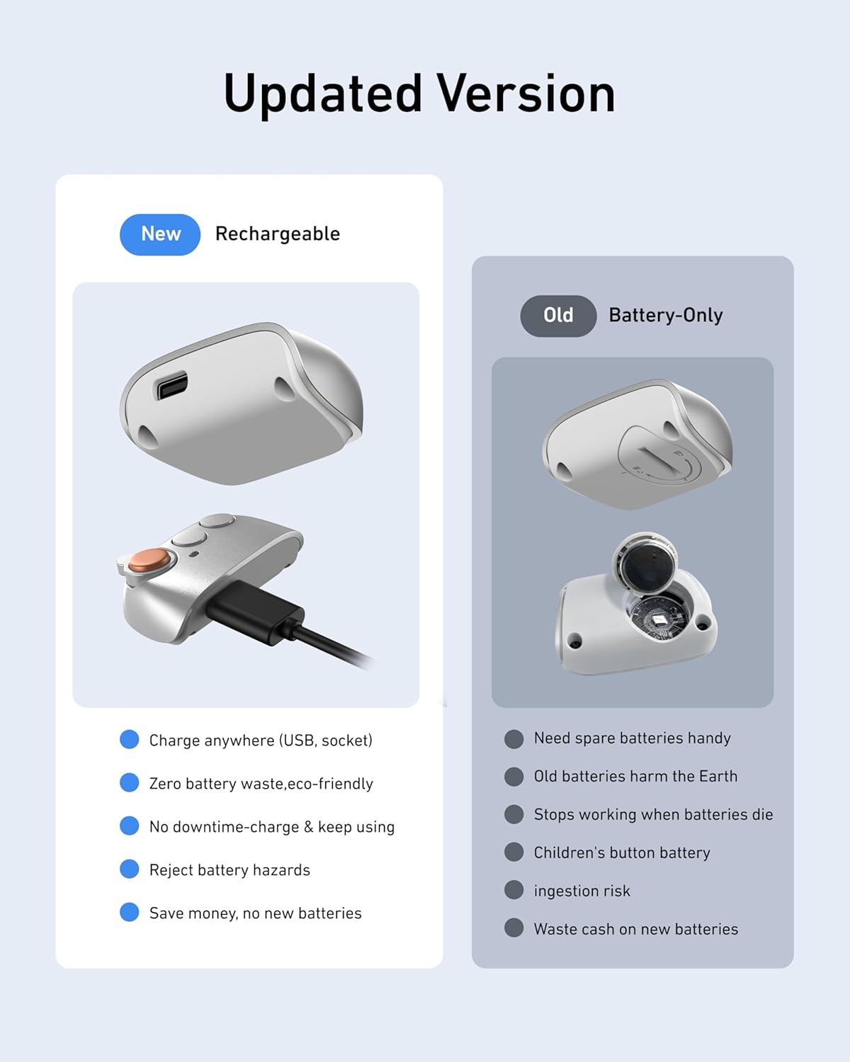 TELESIN Upgraded Magnetic Phone Camera
