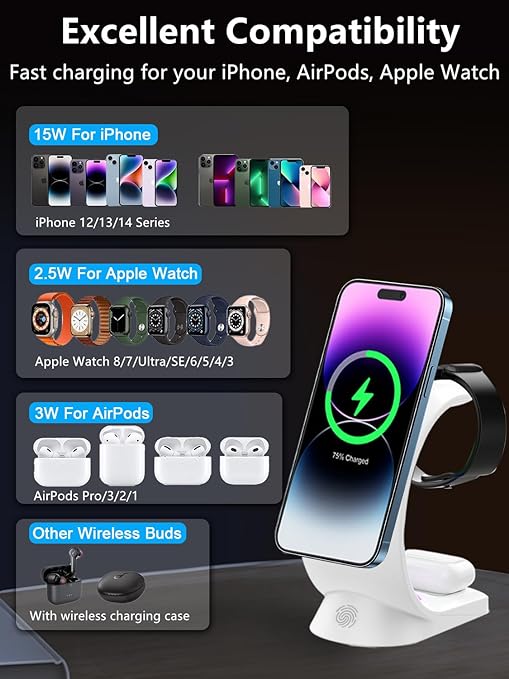 Recci Wireless Charger