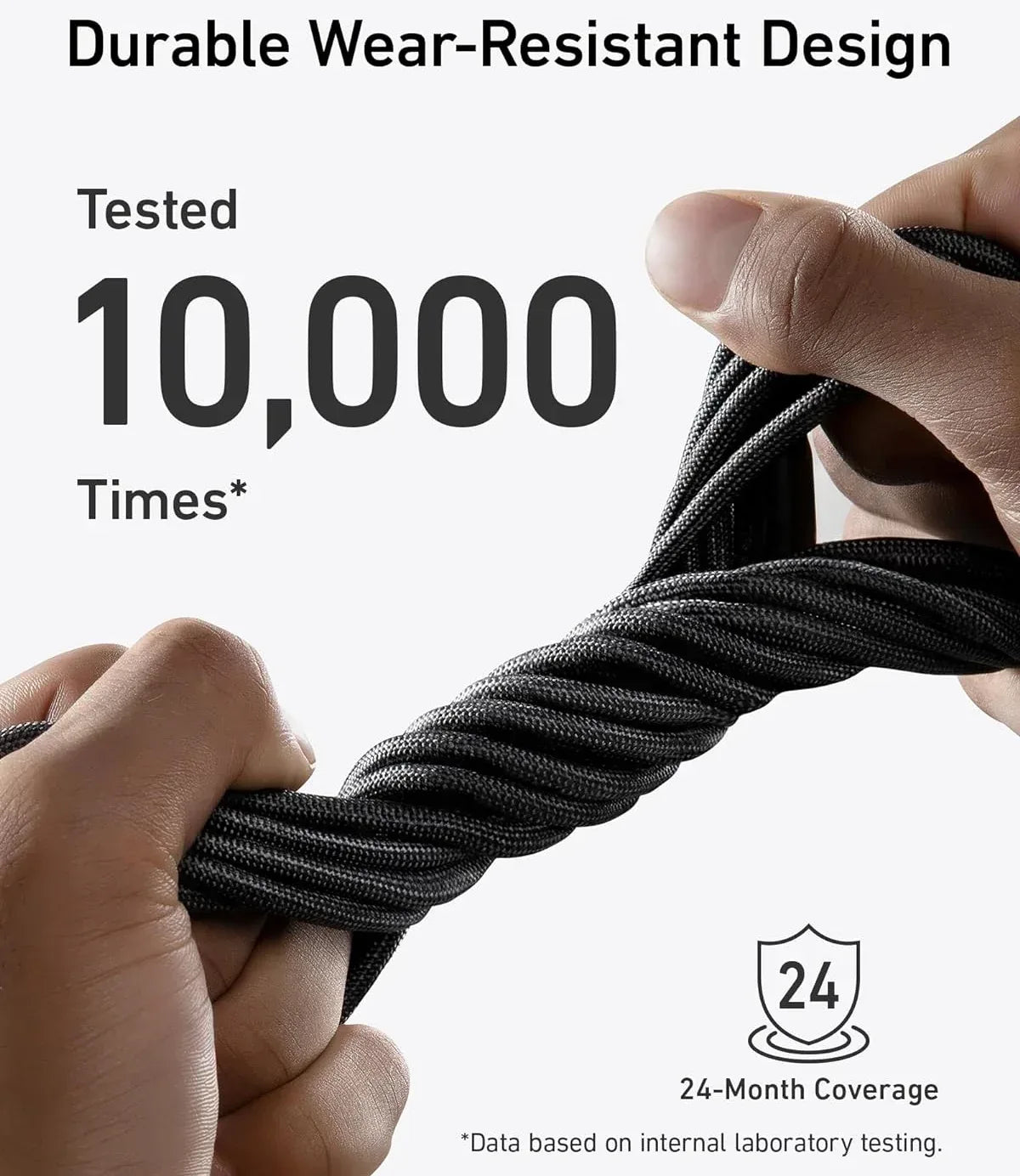Anker 544 Type c to Type c Cable 240W A80F6P21 - Three