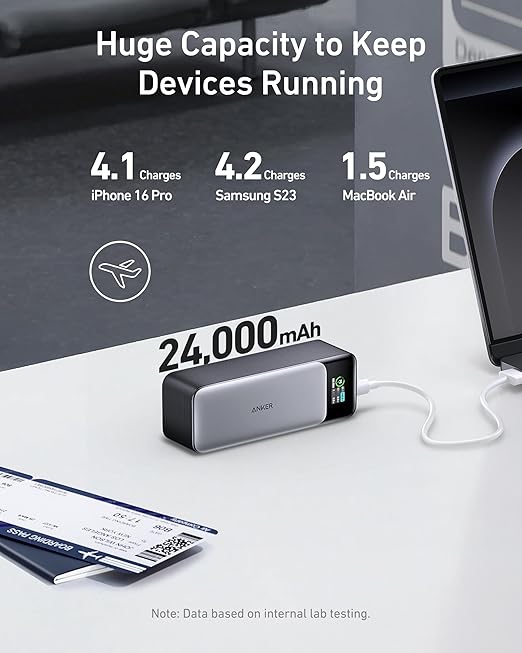 Anker Power Bank 24000MHA 140W (737)