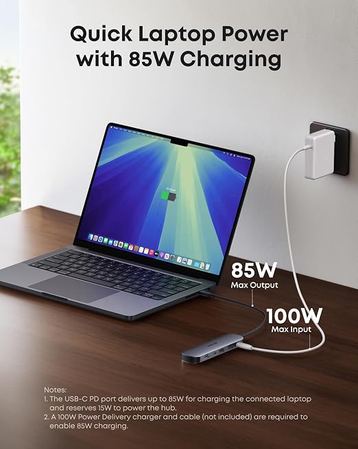 Anker Nano USB-C Hub 7in1 High Speed Data Transfer