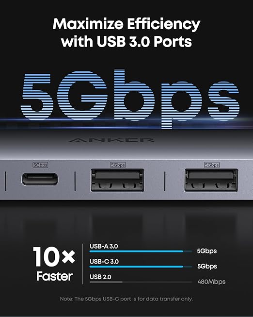 Anker Nano USB-C Hub 7in1 High Speed Data Transfer