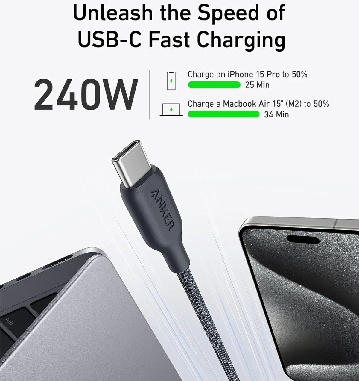 Anker 544 Type c to Type c Cable 240W A80F6P21 - Three