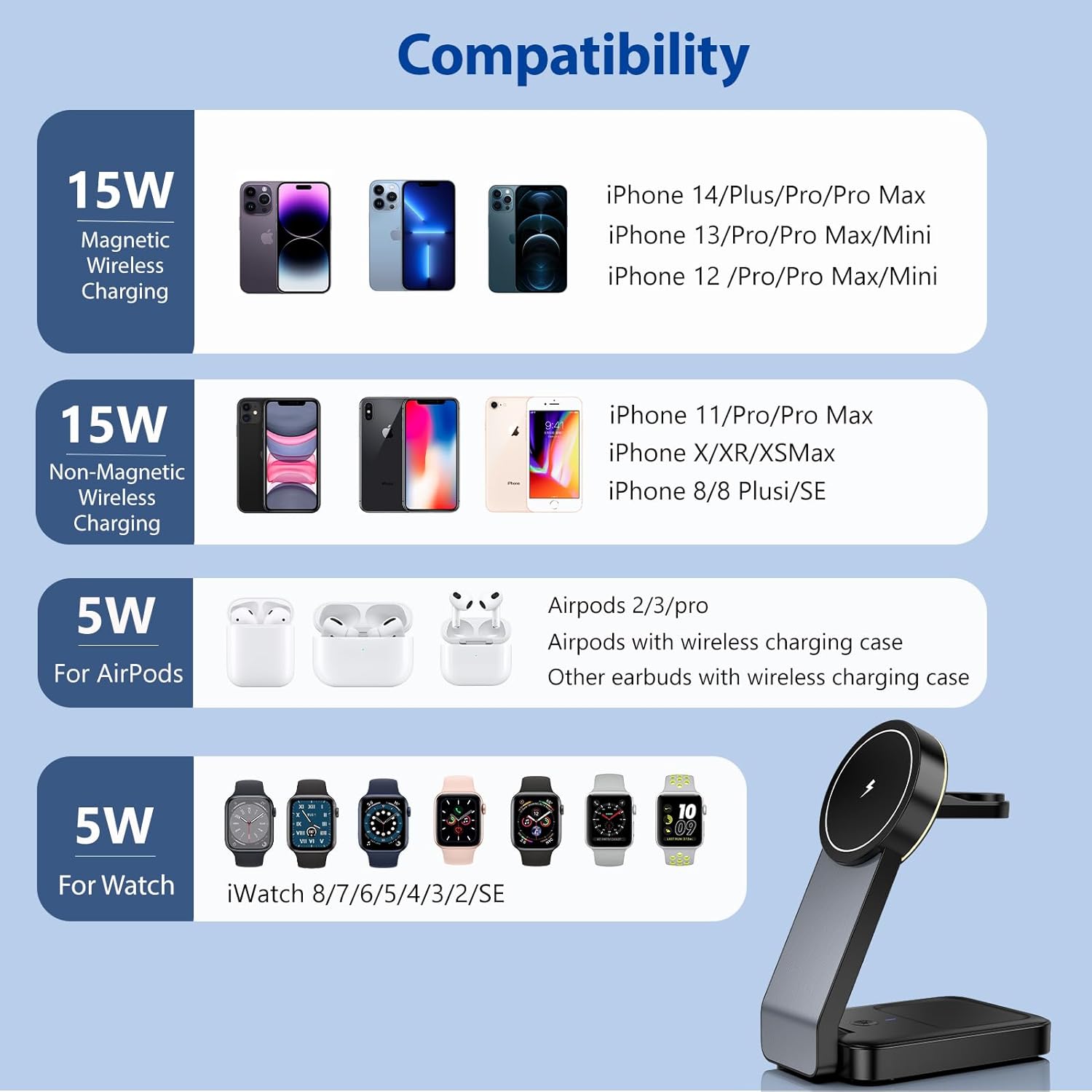 3 in 1 Foldable Wireless Charging Station