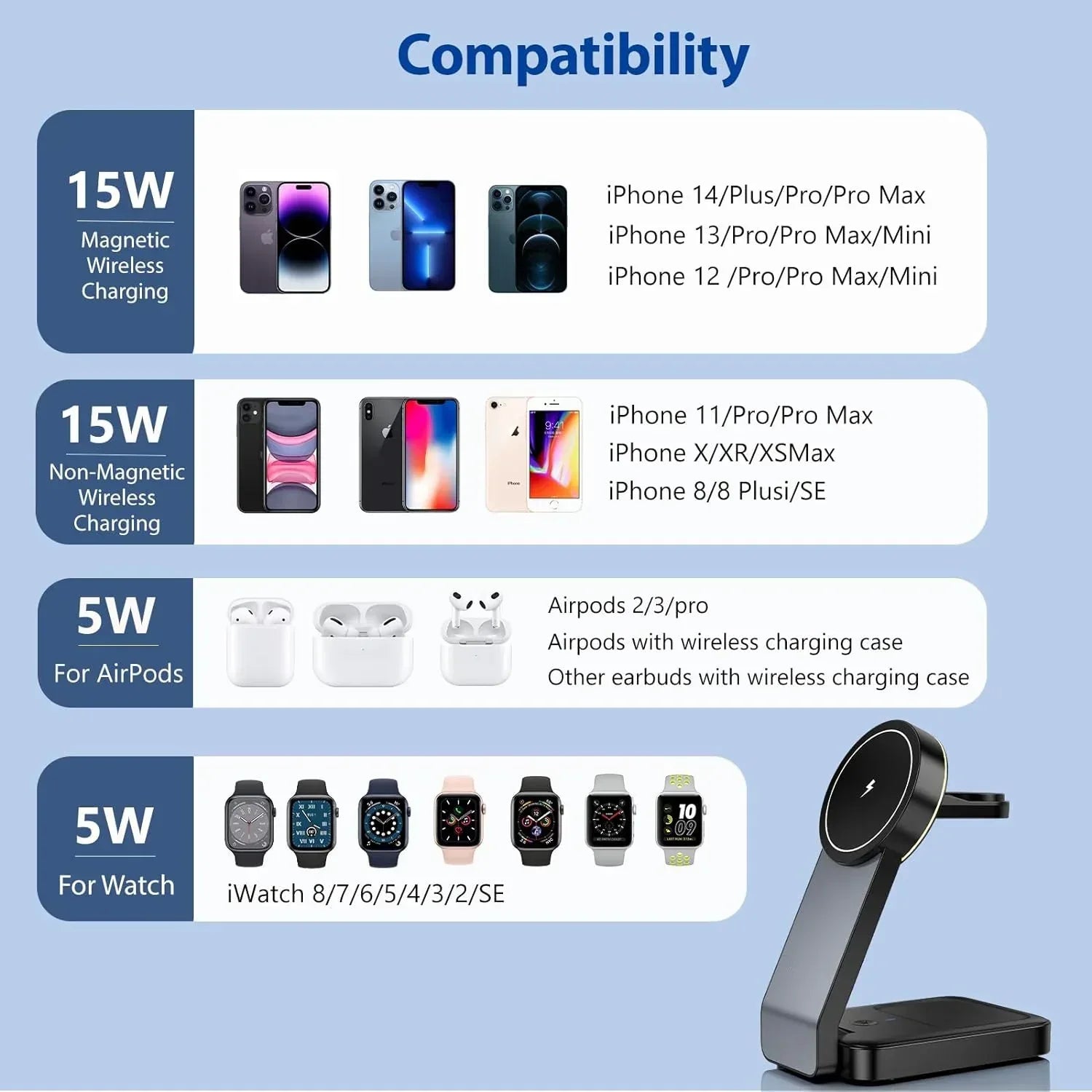 3 in 1 Foldable Wireless Charging Station - Three