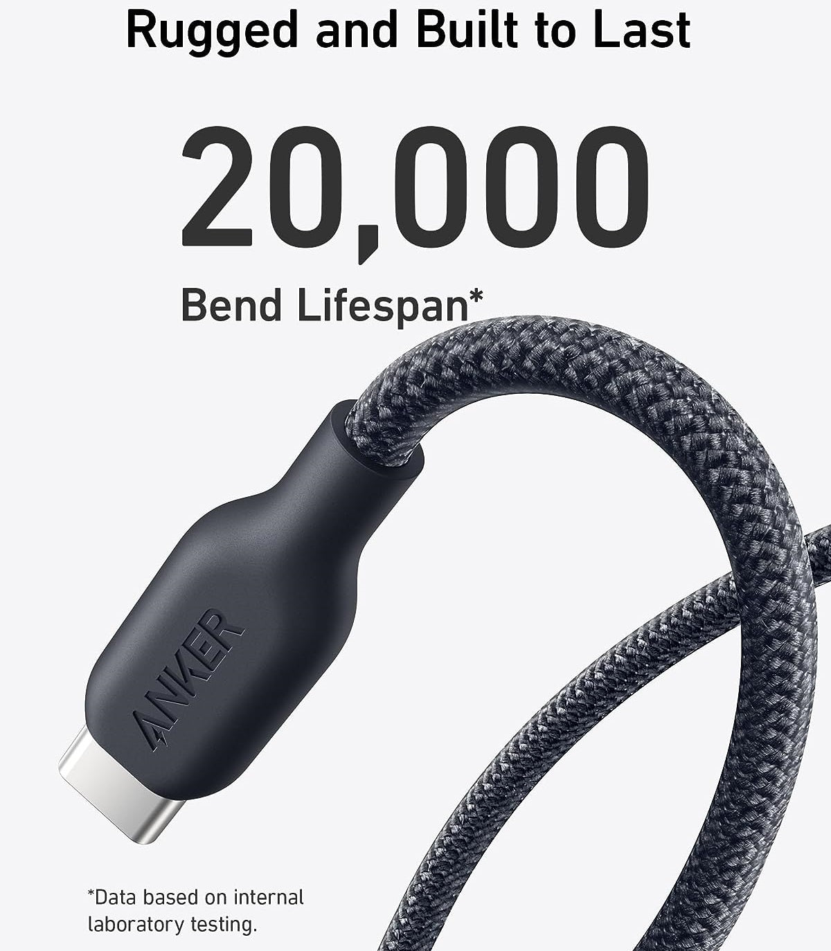 Anker 544 Type c to Type c Cable 240W