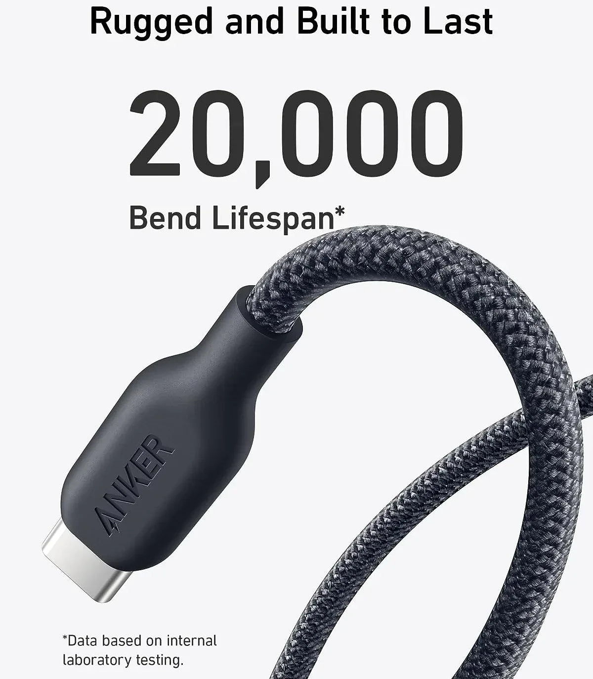 Anker 544 Type c to Type c Cable 240W A80F6P21 - Three
