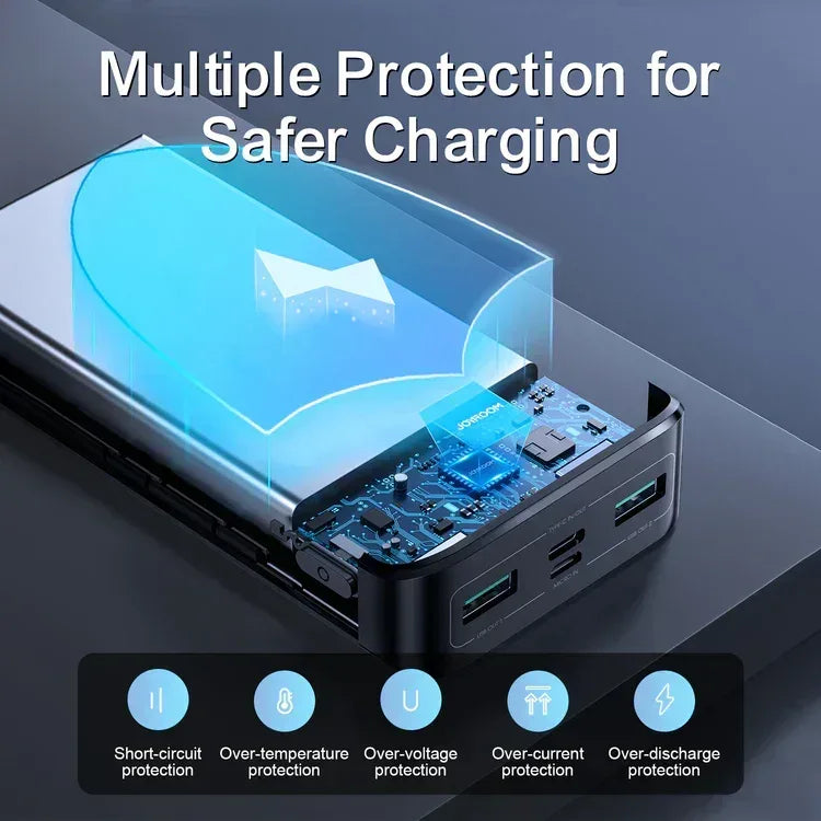 JoyRoom 22.5W Power Bank 20000mAh JR-QP192 - Three