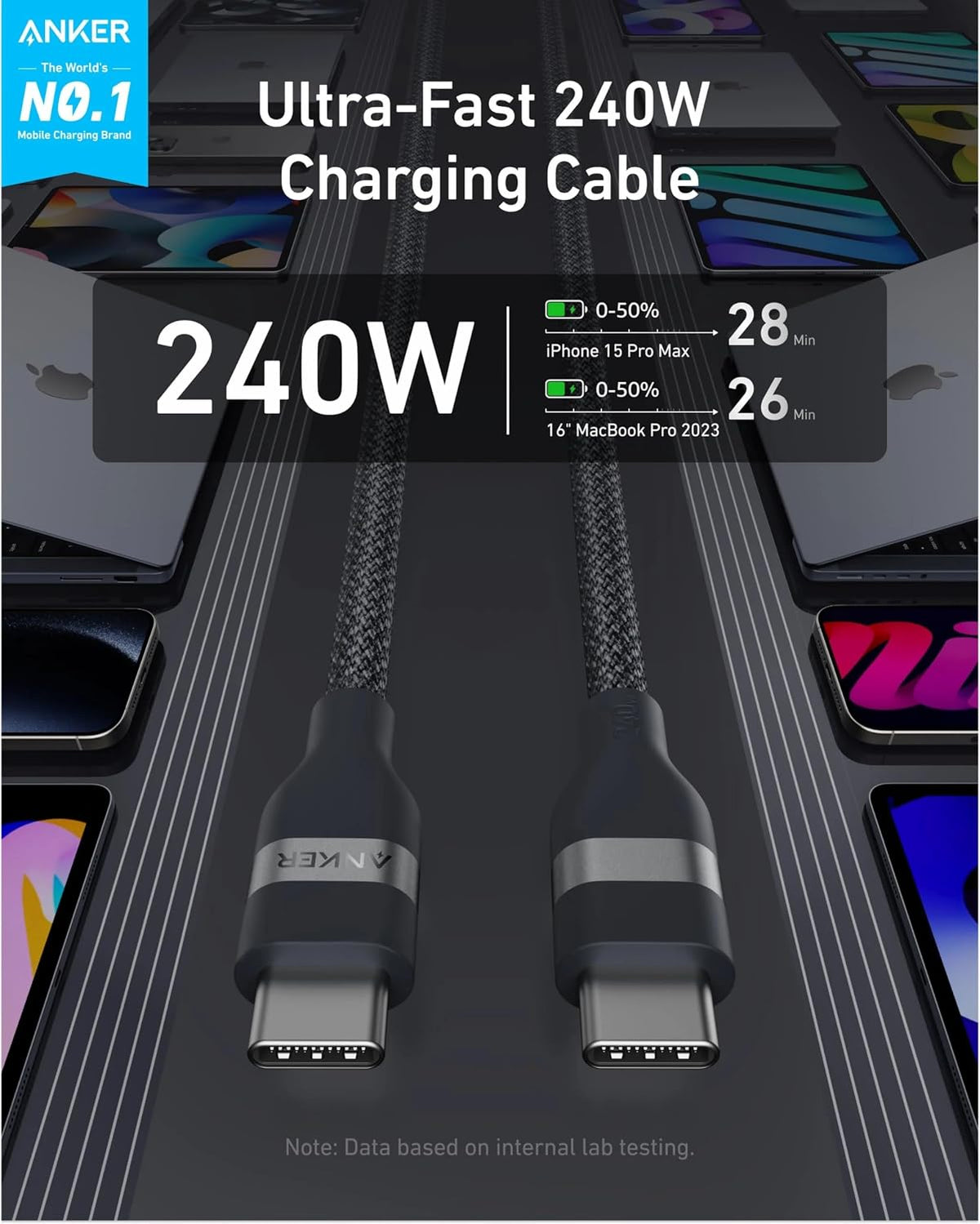 Anker USB C to USB C Cable Fast Charging 240W