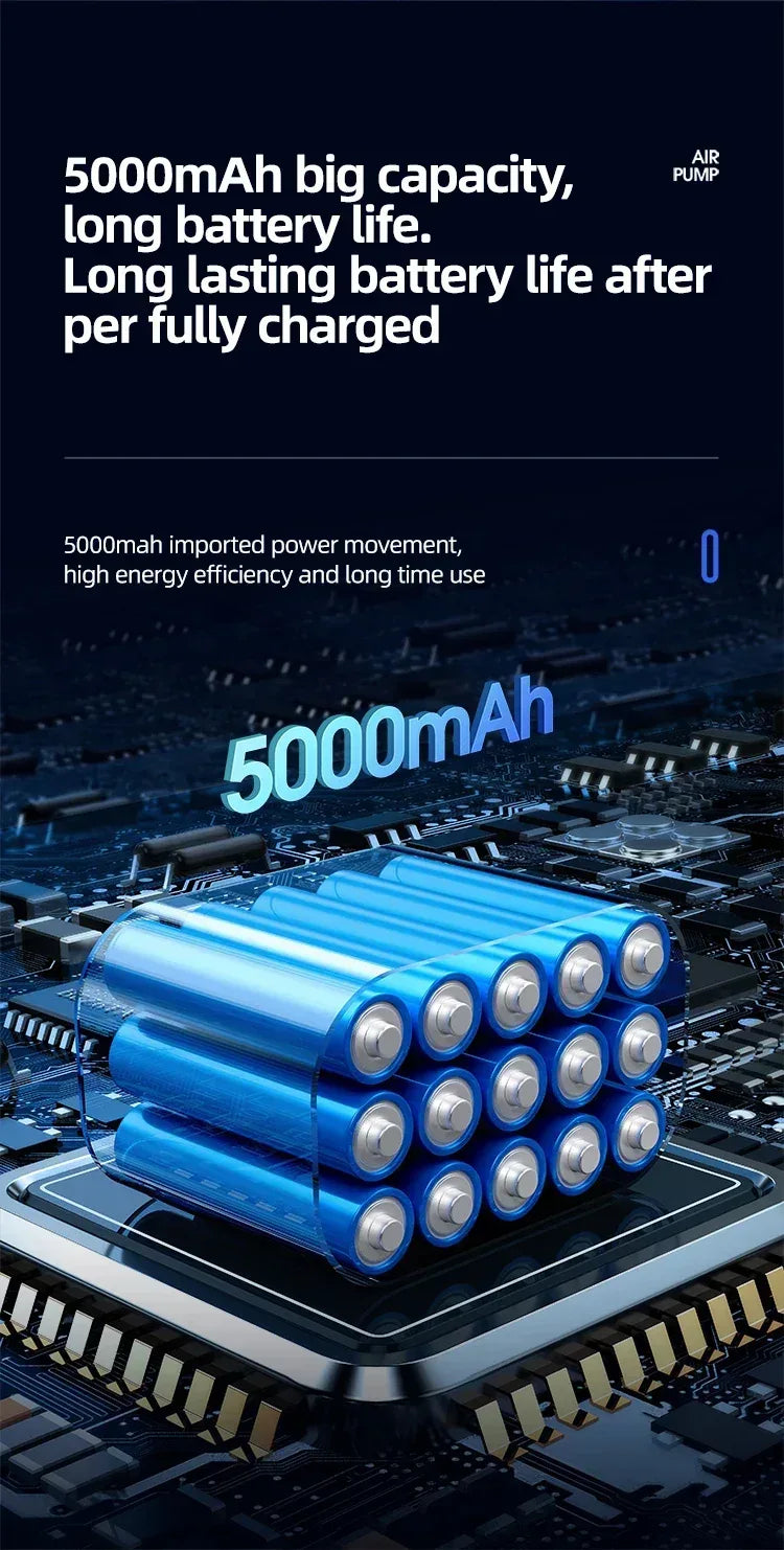 USAMS Mini Car Air Pump 5000Mah US-ZB215 - Three