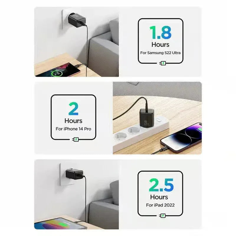 Joyroom Flash Series PD 20W Single-Port Charger JR-TCF06 - Three