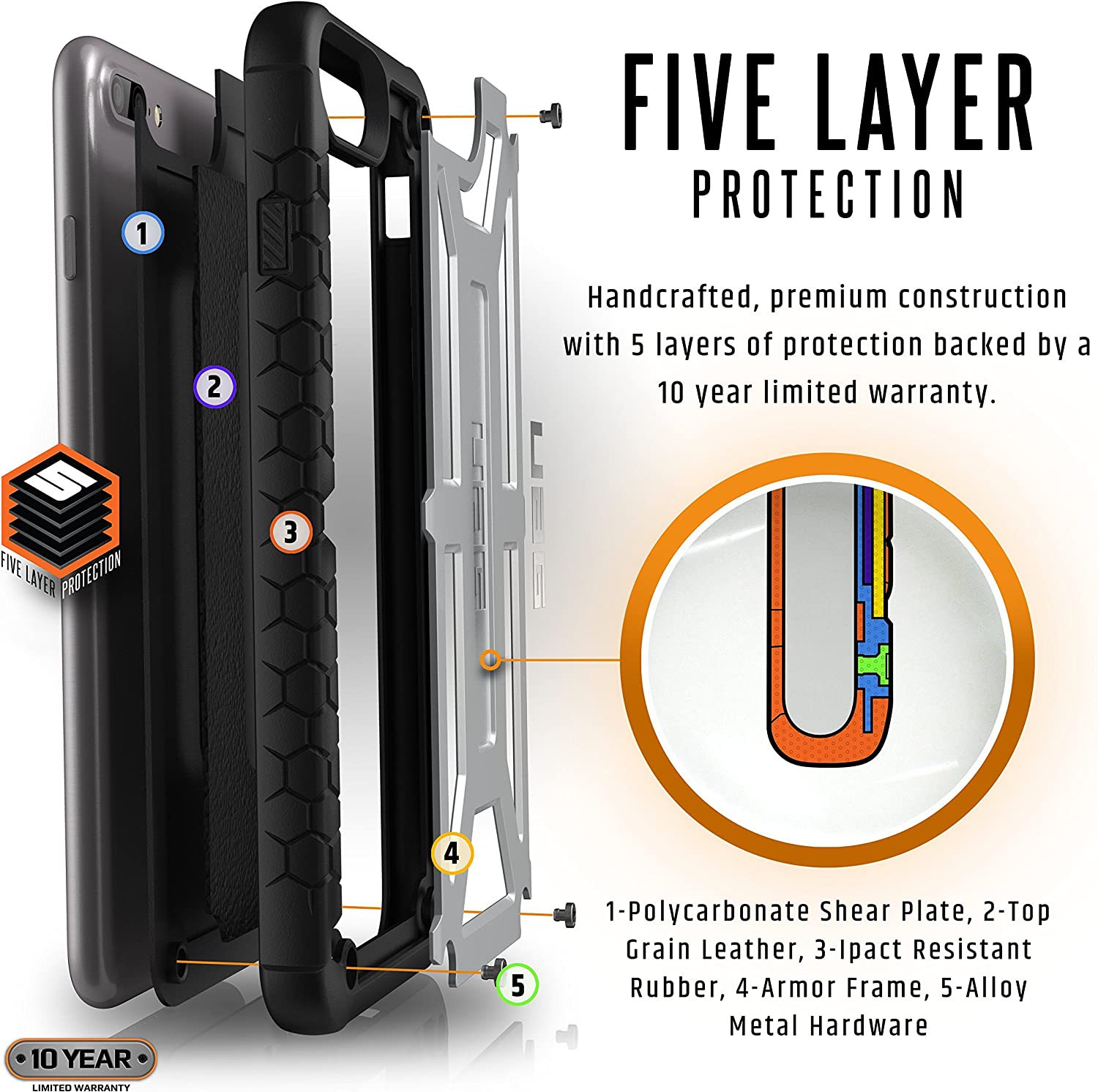 UAG Monarch Series Case iPhone 7 / 8 Plus