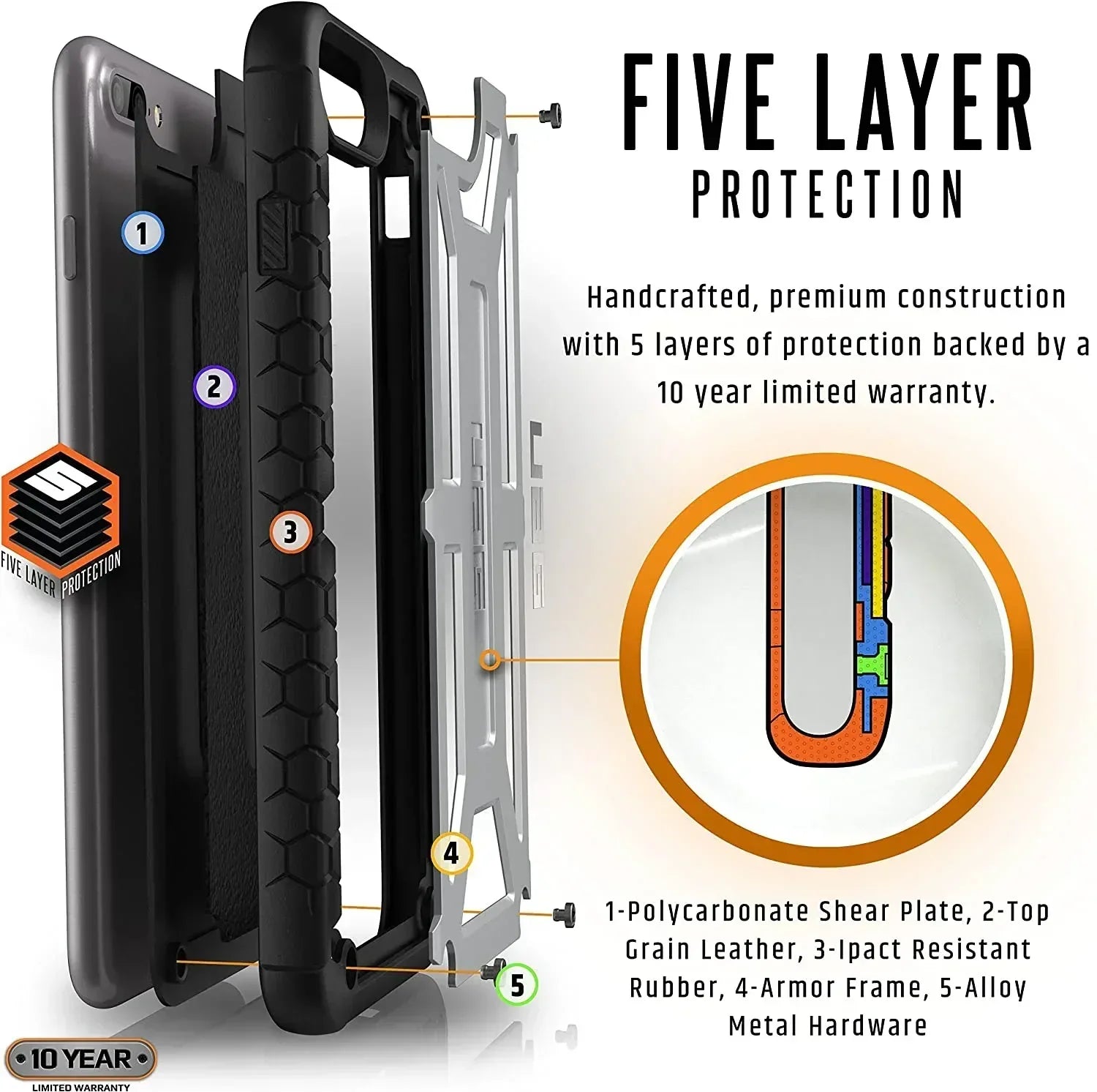 UAG Monarch Series Case iPhone 7 / 8 Plus - Three