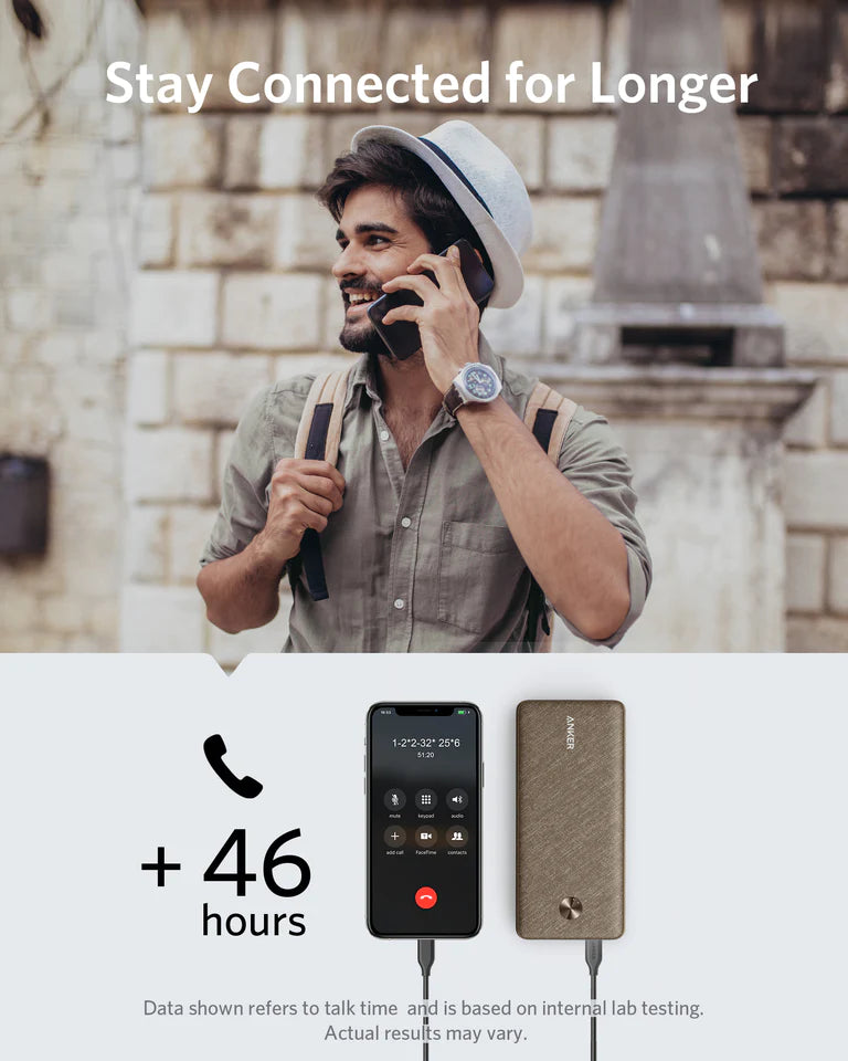 Anker PowerCore III Sense 10K