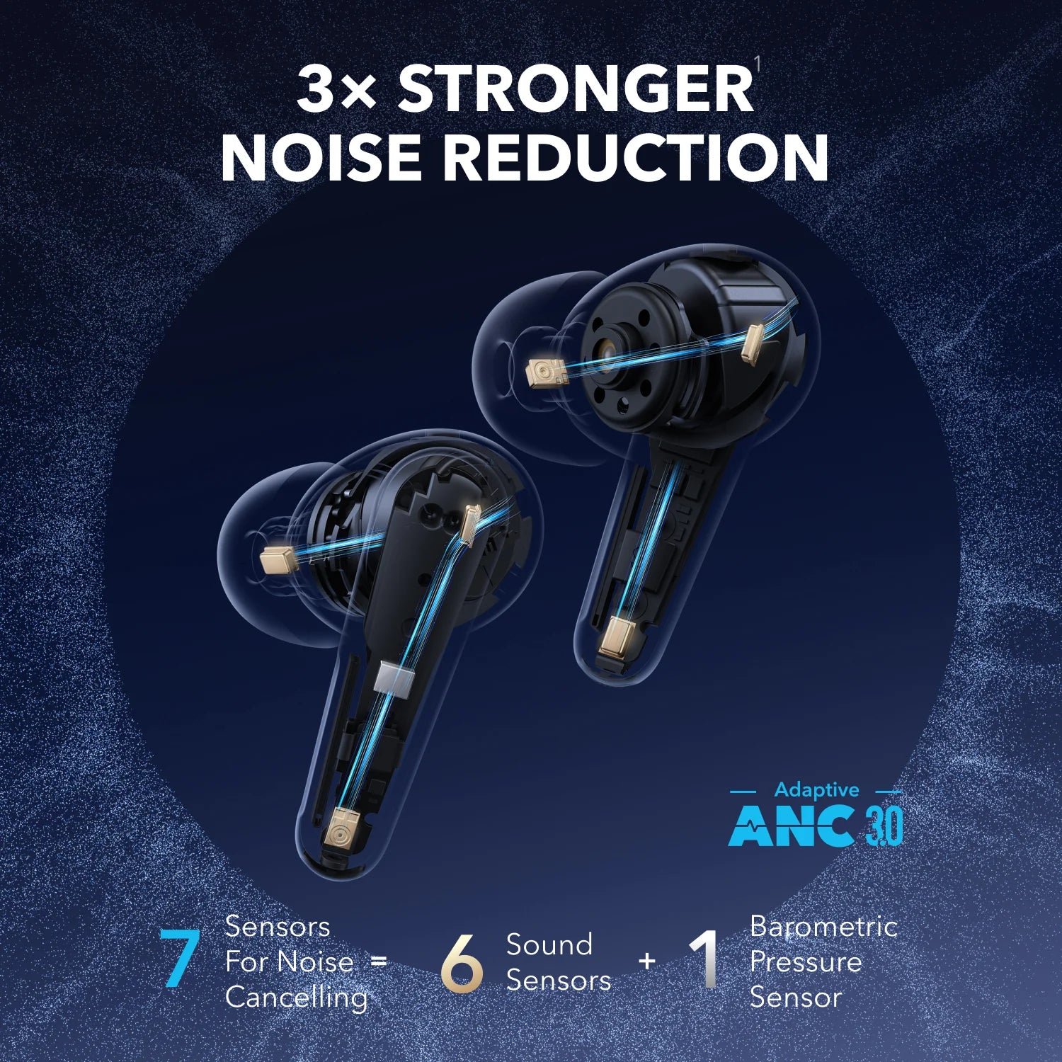Anker Soundcore Liberty 4 Pro | Noise Cancelling True-Wireless Earbuds