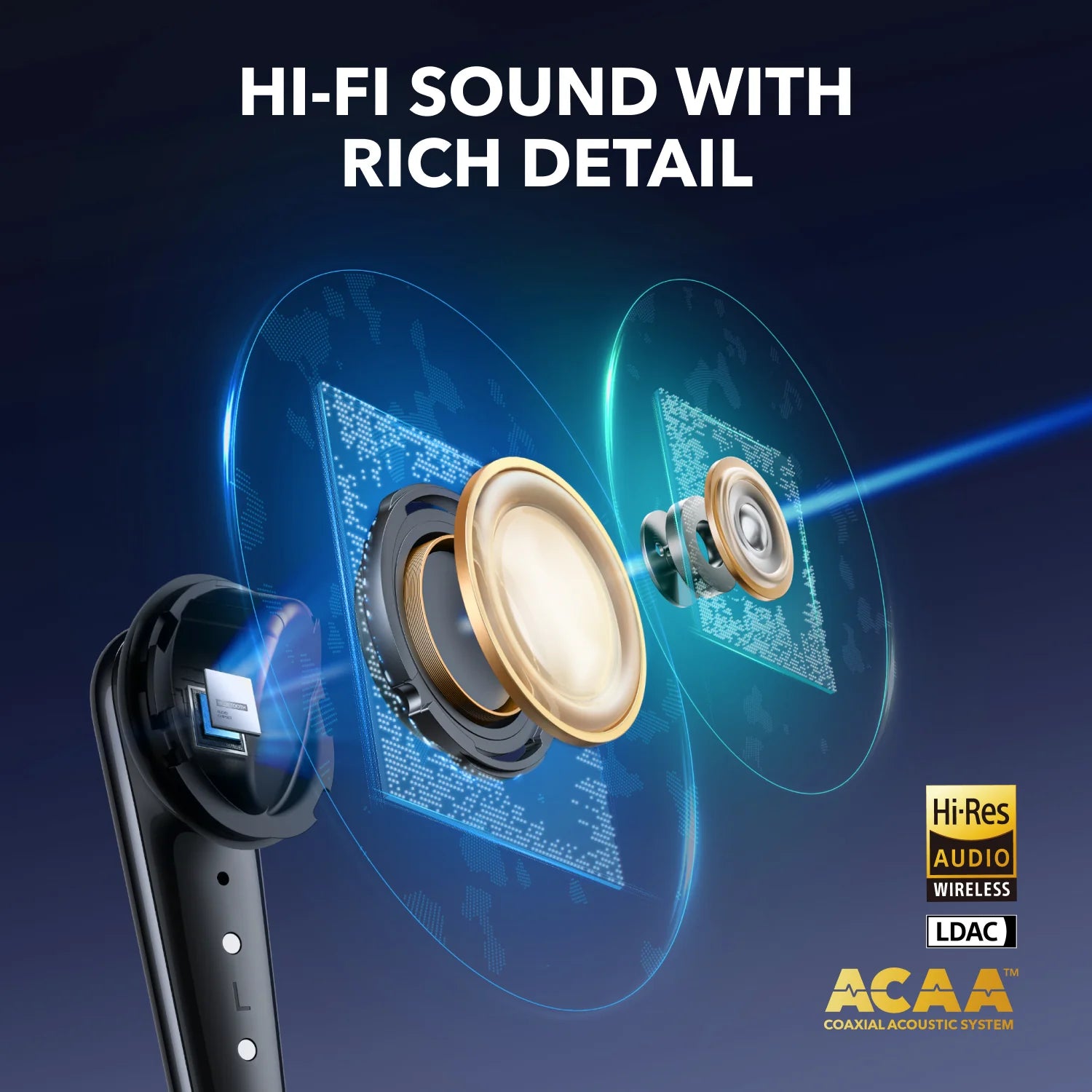 Anker Soundcore Liberty 4 Pro | Noise Cancelling True-Wireless Earbuds