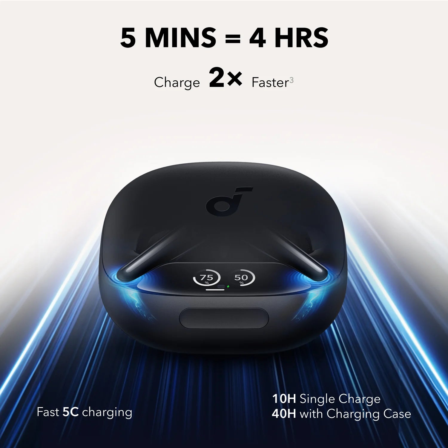 Anker Soundcore Liberty 4 Pro | Noise Cancelling True-Wireless Earbuds