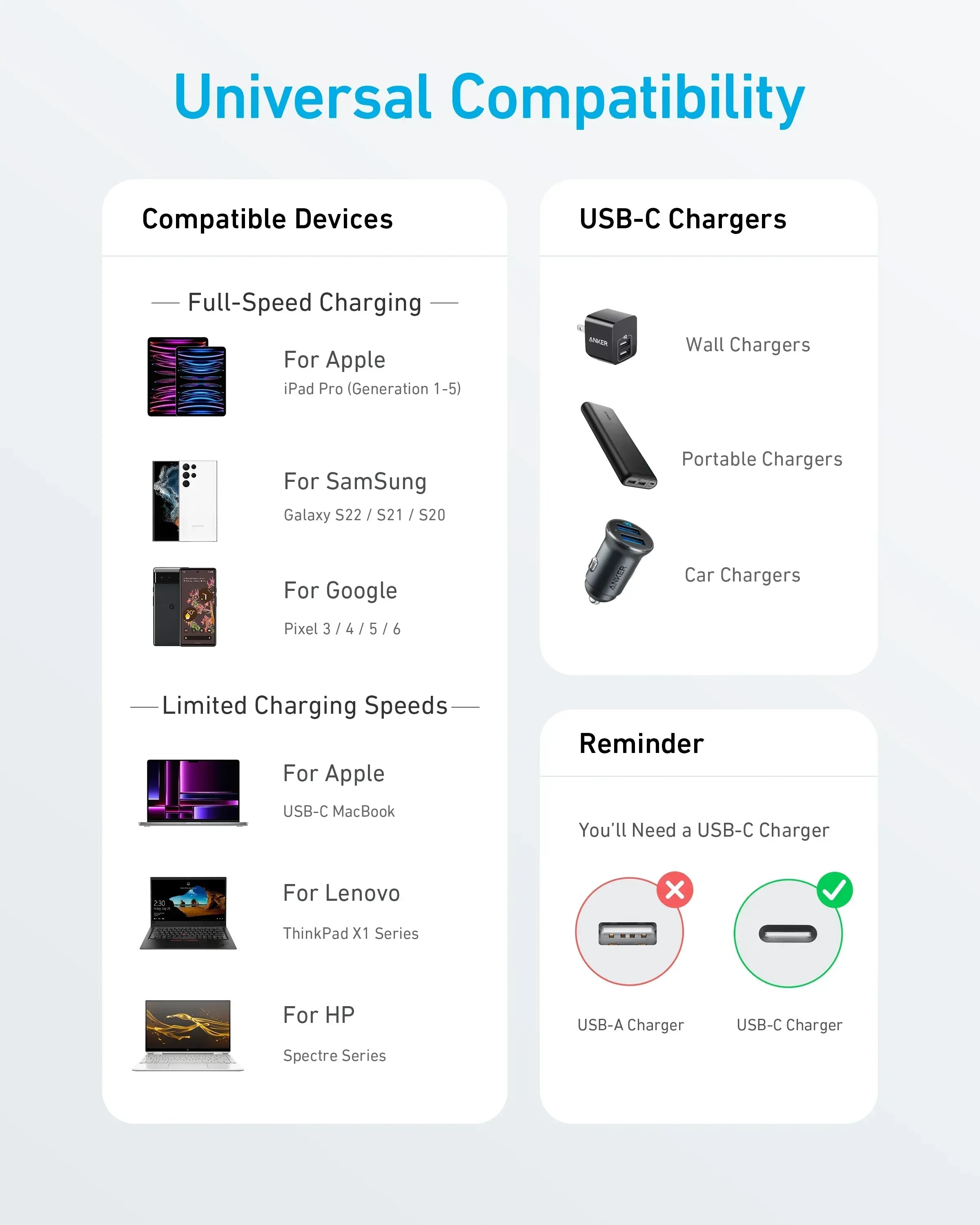 Anker 322 USB-C to USB-C Cable - Three
