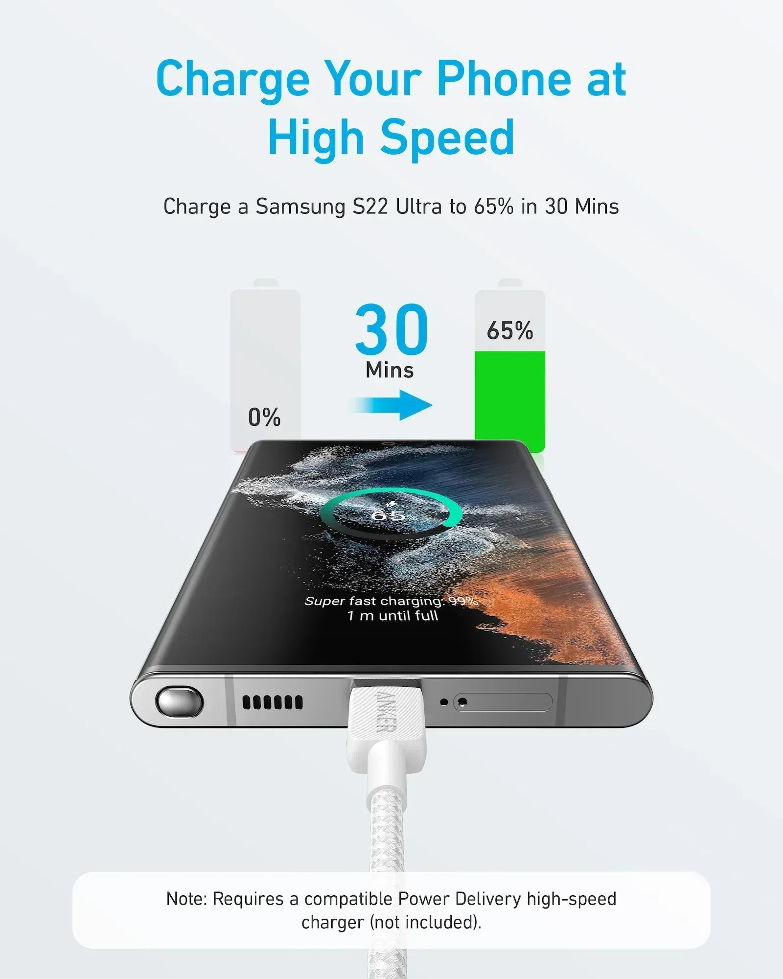 Anker 322 USB-C to USB-C Cable - Three