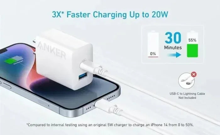 Anker 20W Dual Port High-Speed USB-C Charger A2348 - Three