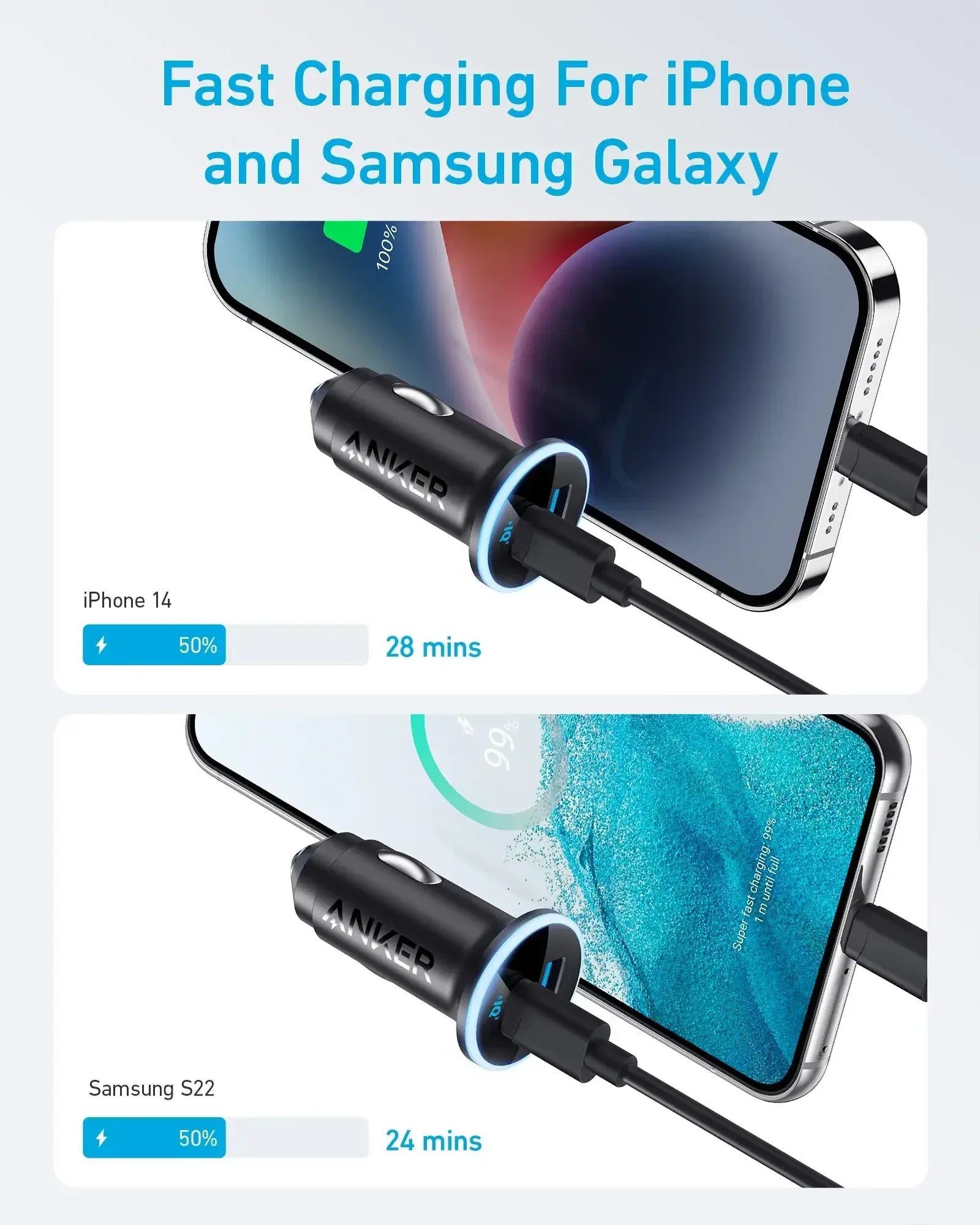 Anker 323 Car Charger 52.5W A2735 - Three