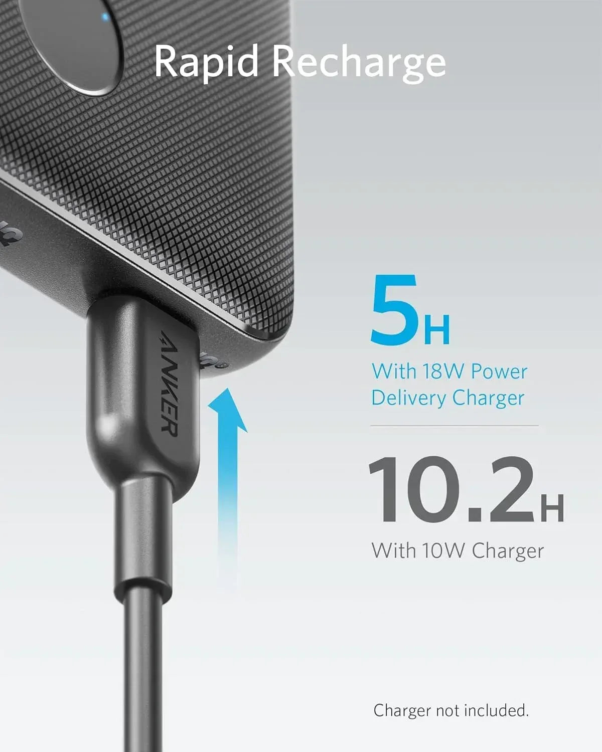 Anker 523 Slim Power Bank USB-C 10K 20W A1245 - Three