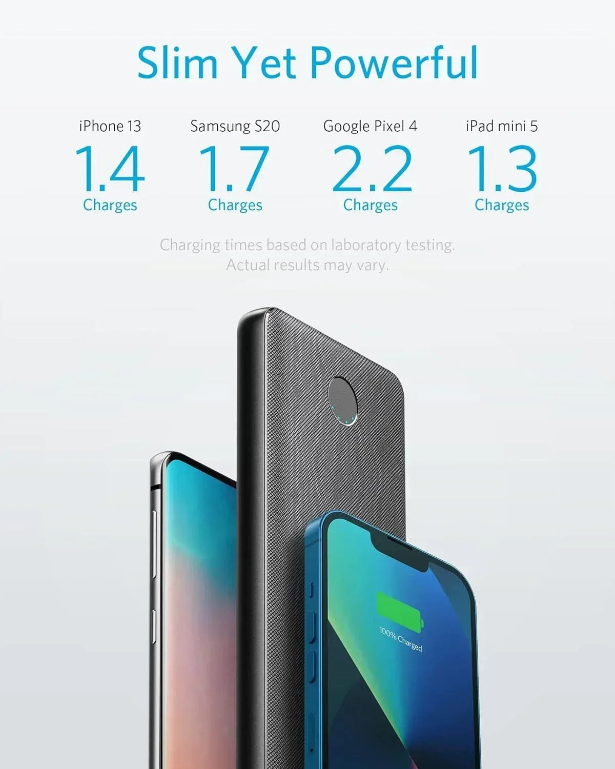 Anker 523 Slim Power Bank USB-C 10K 20W A1245 - Three