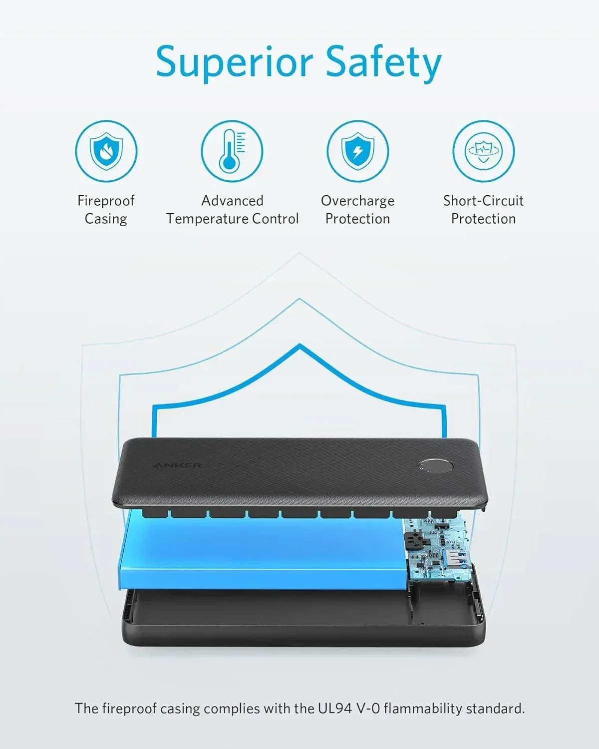 Anker 523 Slim Power Bank USB-C 10K 20W A1245 - Three