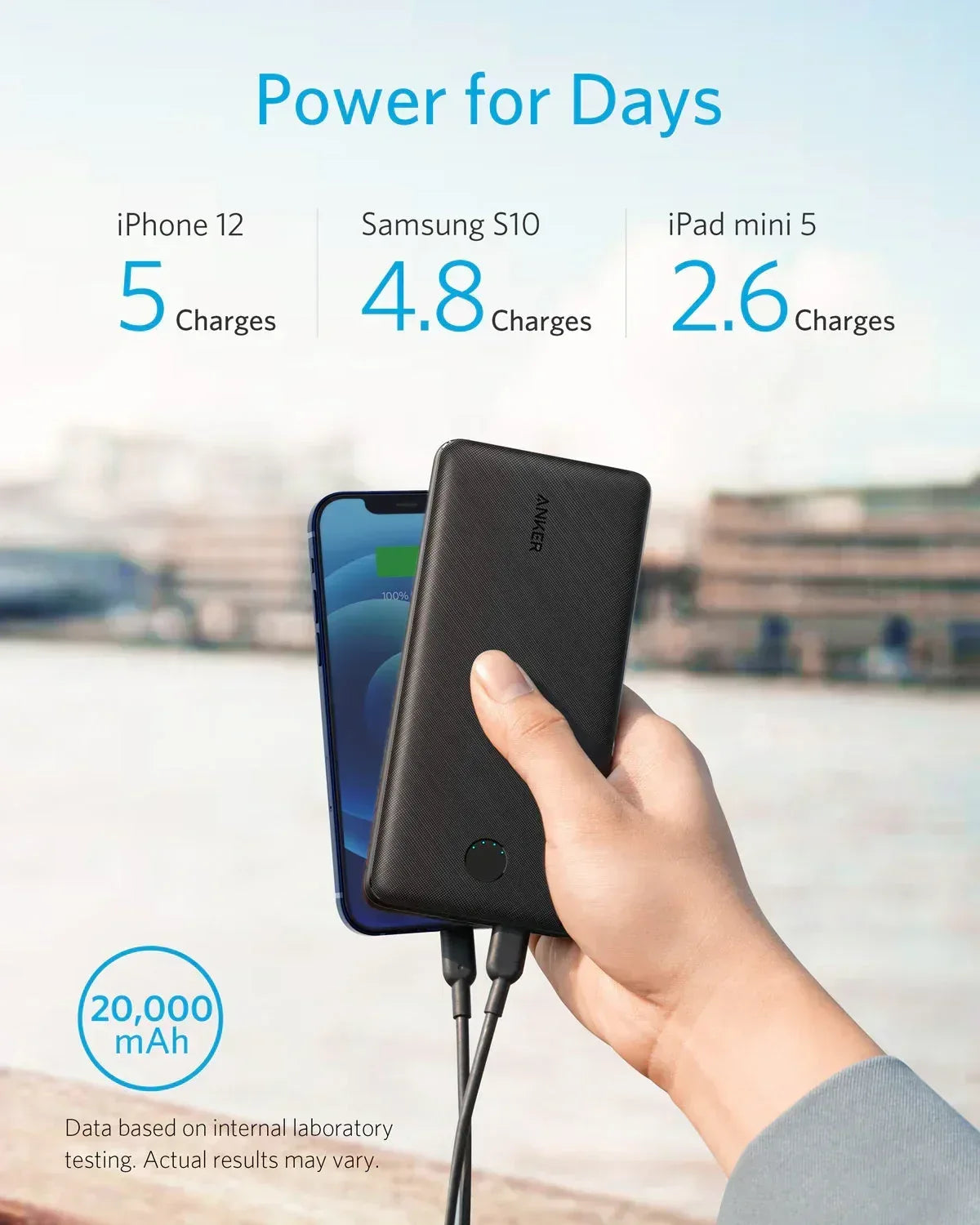 Anker 525 Power Bank 20W PowerCore 20K A1287 - Three