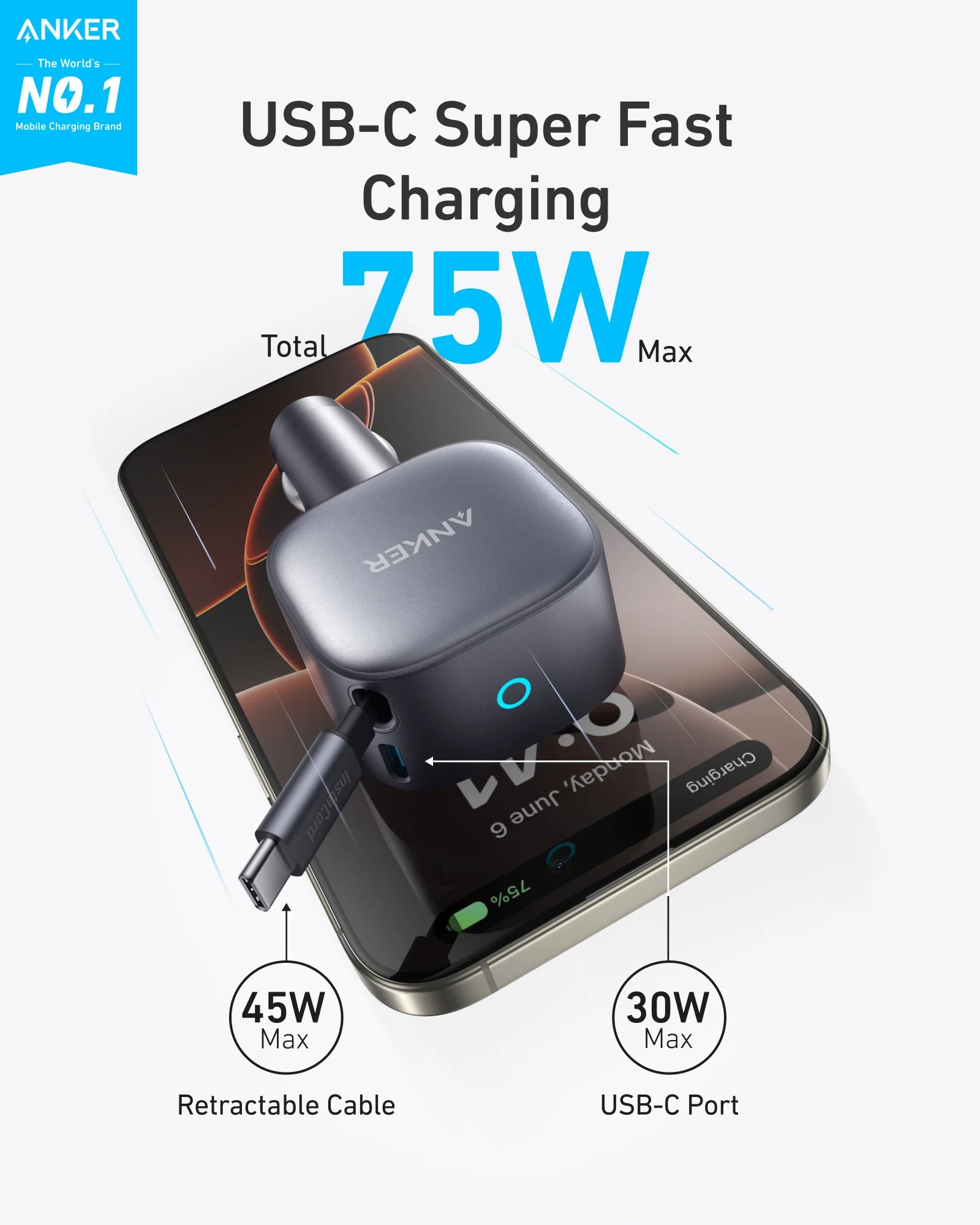 Anker 75w Fast Car Charger