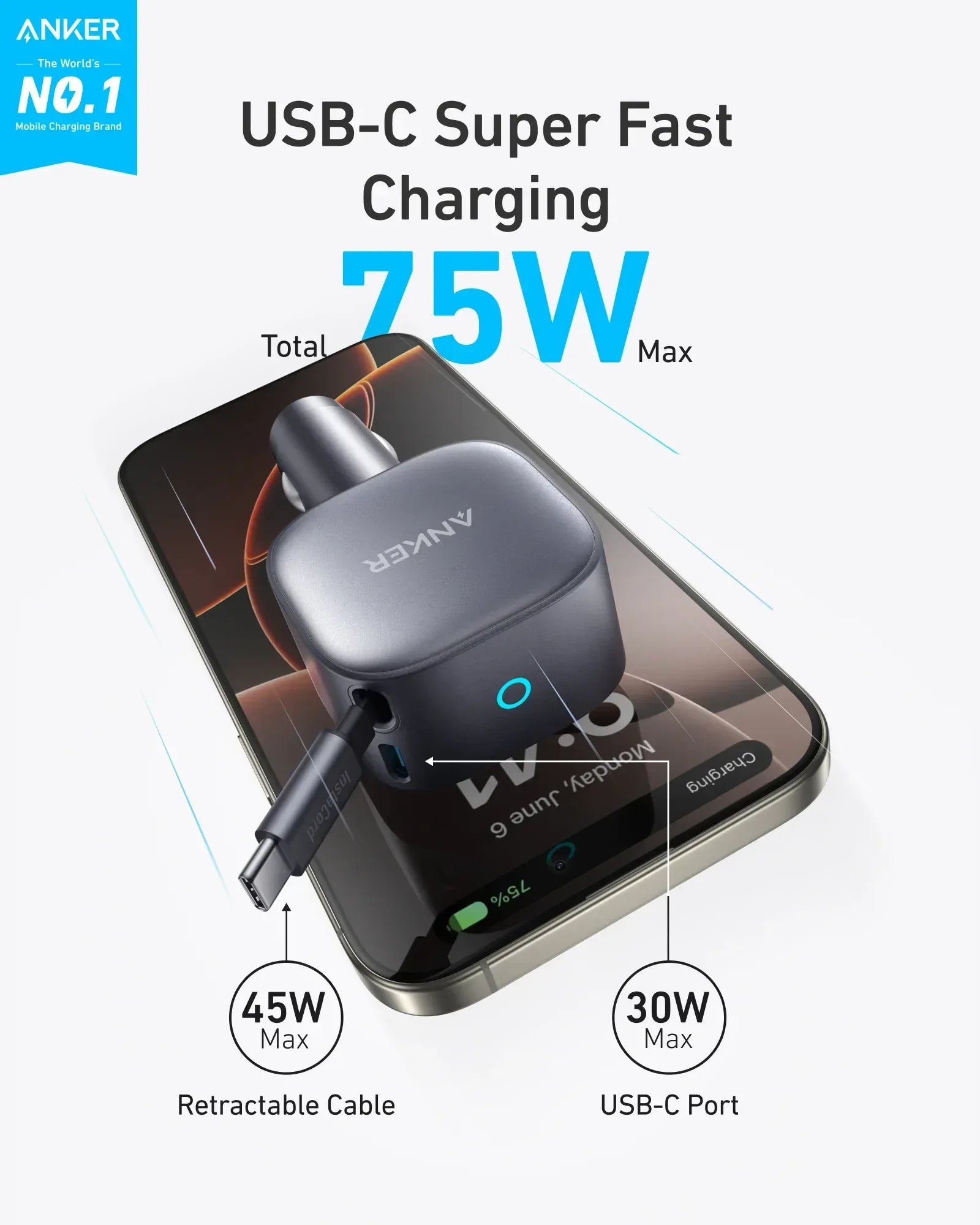 Anker 75w Fast Car Charger - Three