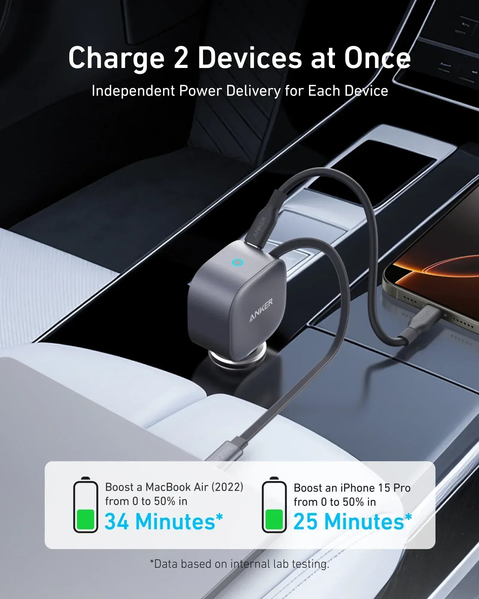 Anker 75w Fast Car Charger - Three