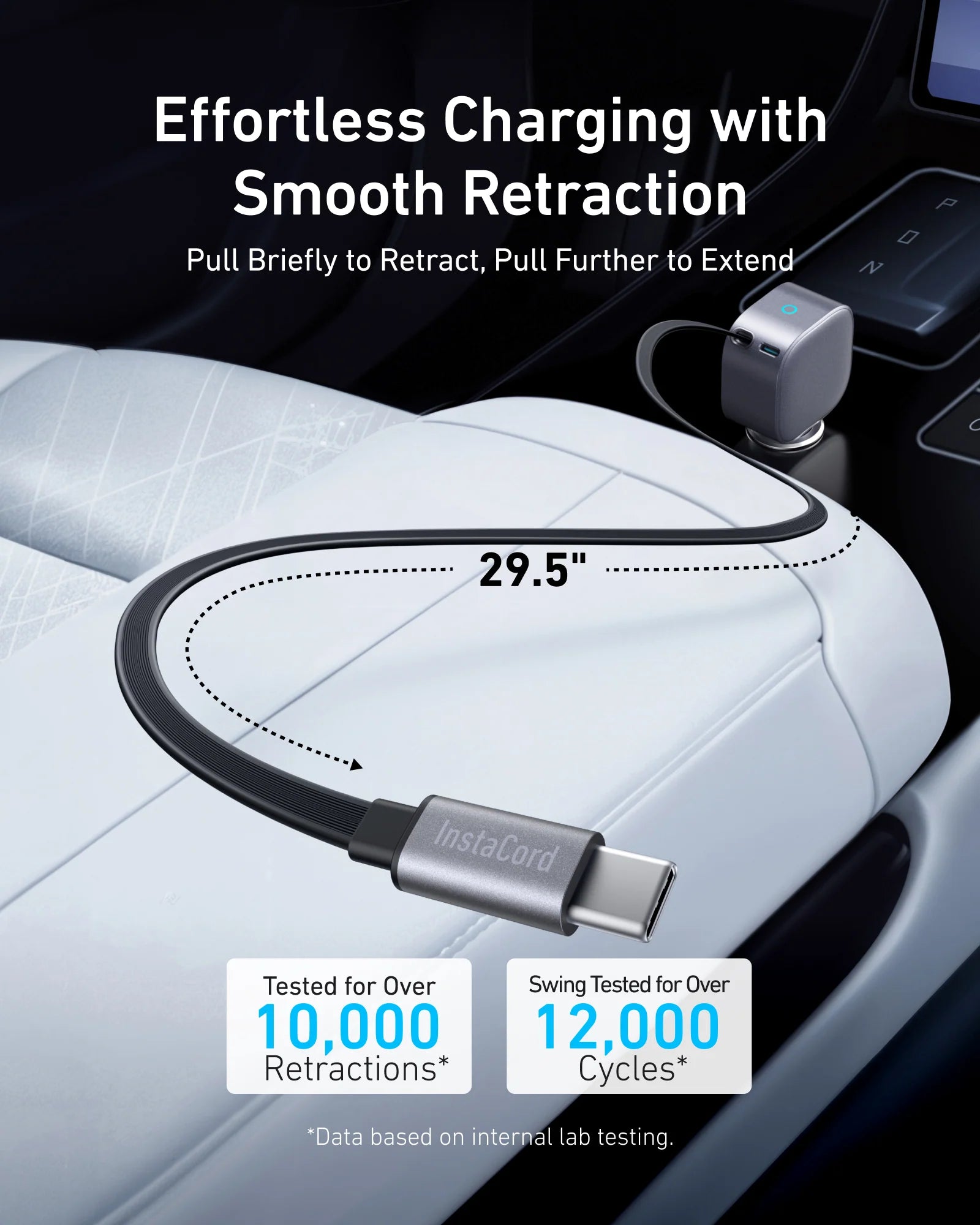 Anker 75w Fast Car Charger