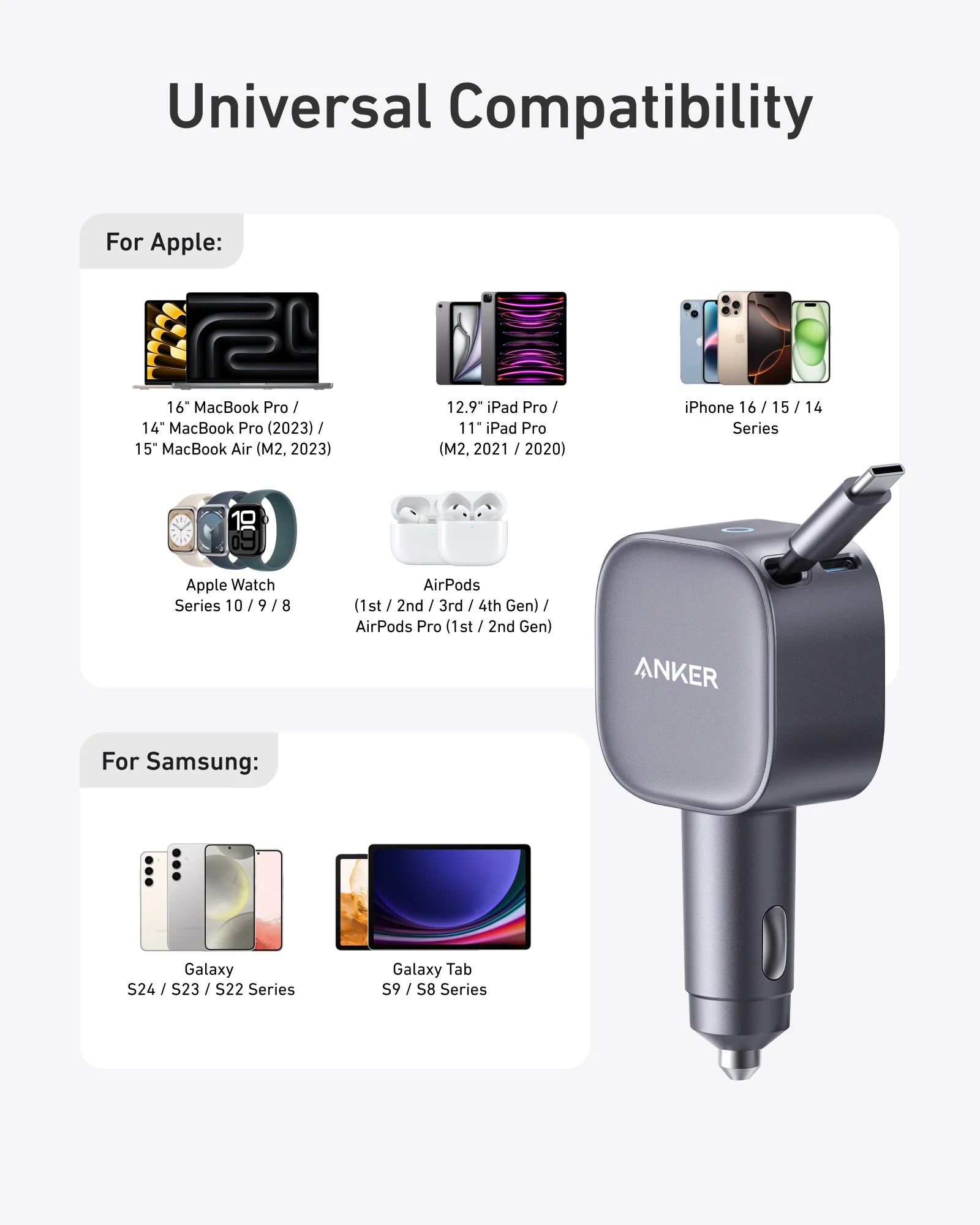 Anker 75w Fast Car Charger