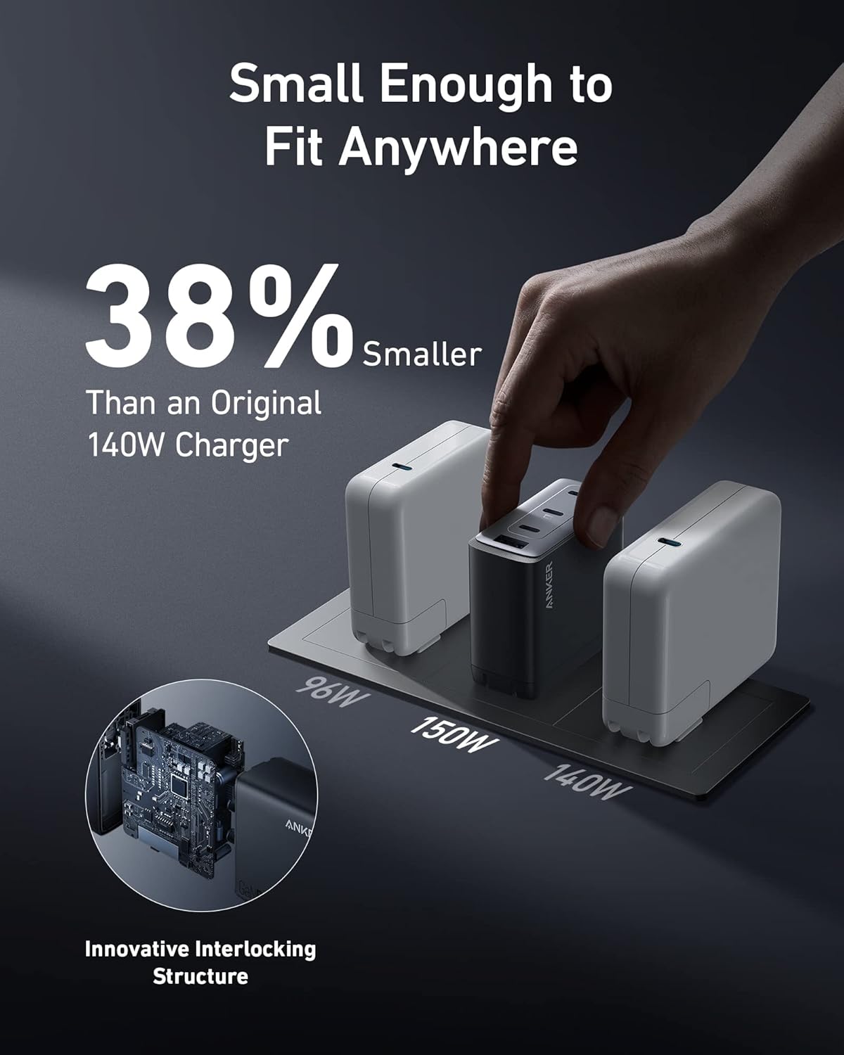 Anker 747 Charger (GaNPrime 150W) A2340