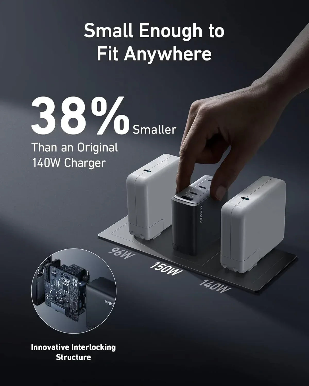 Anker 747 Charger (GaNPrime 150W) A2340 - Three