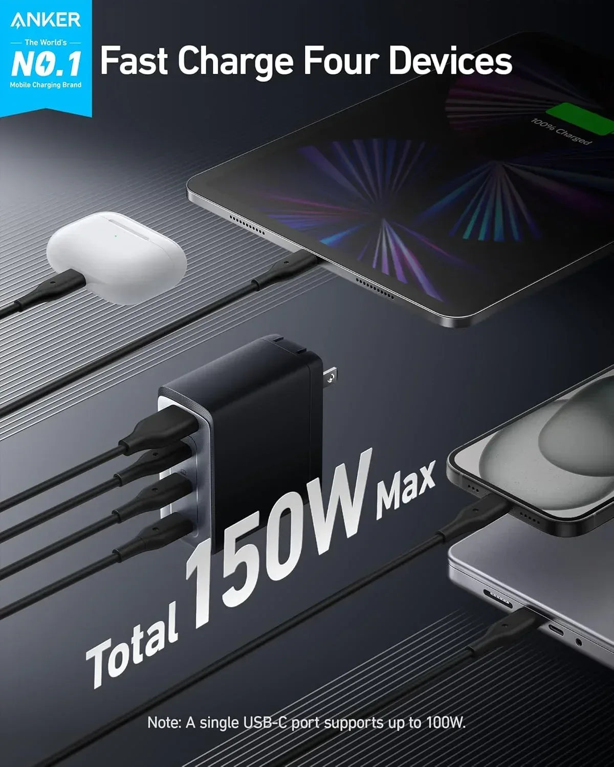 Anker 747 Charger (GaNPrime 150W) A2340 - Three