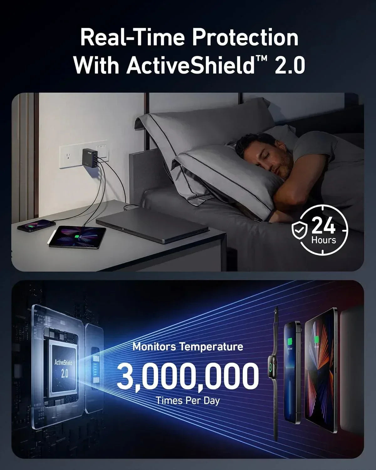 Anker 747 Charger (GaNPrime 150W) A2340 - Three