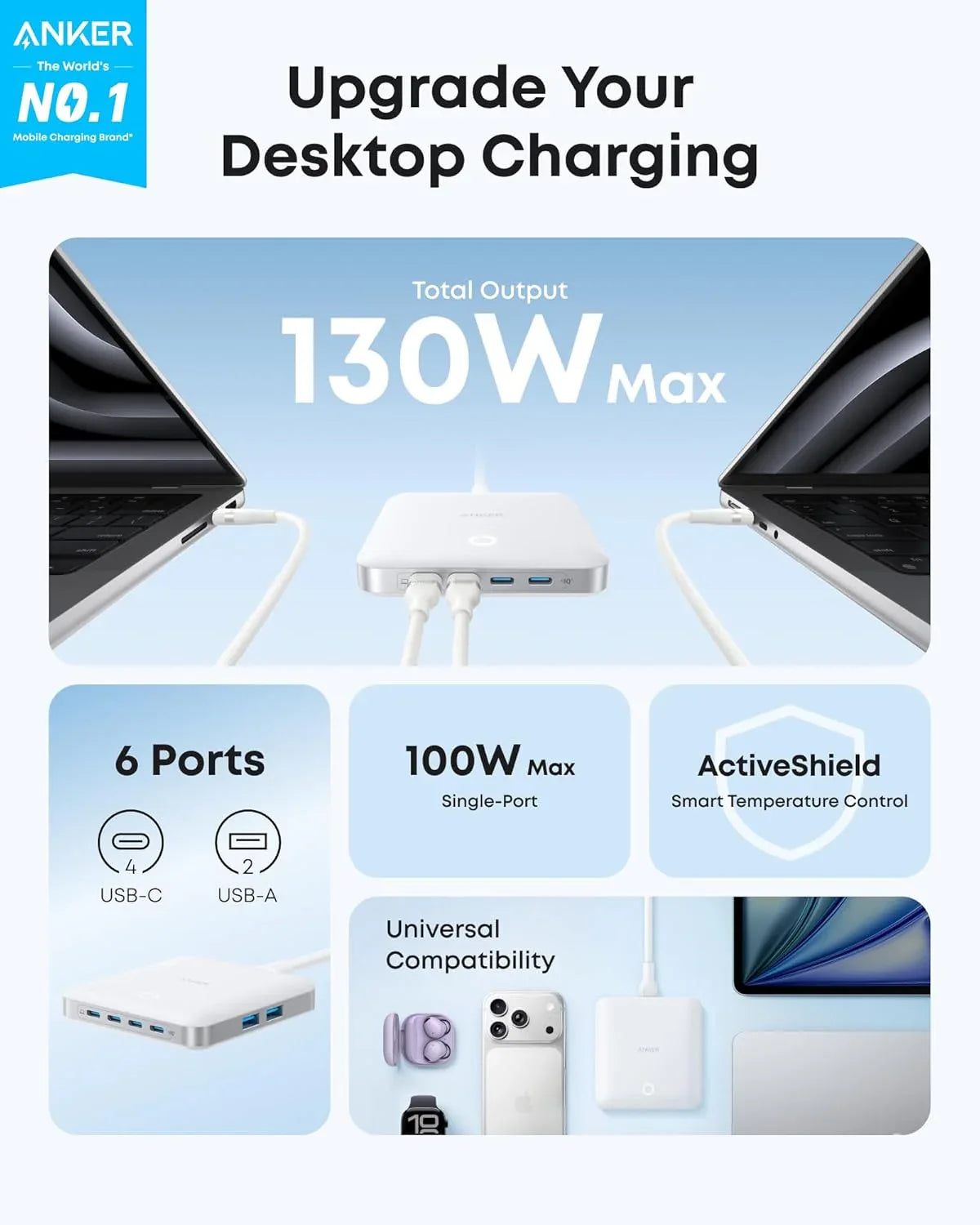 Anker Nano 130W 6-Port Desktop Charging Station A2155 - Three