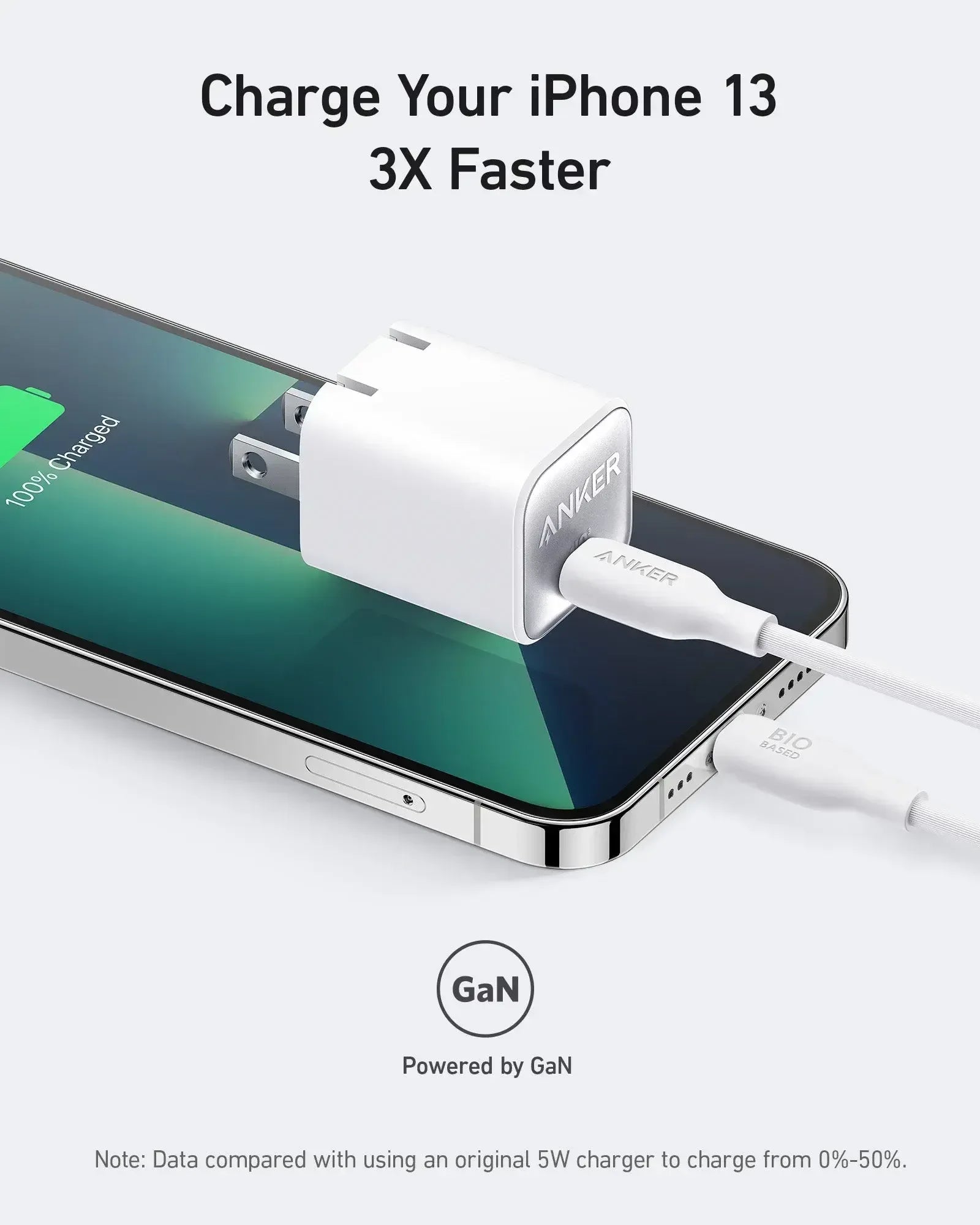 Anker Nano Charger 30W B2639 - Three