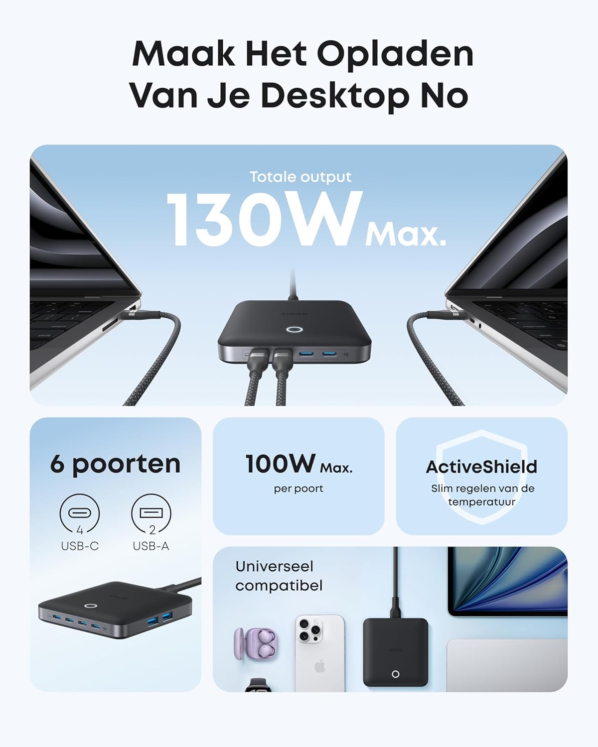Anker Nano USB-C 130W Fast Charging Station 6 USB Ports A2155