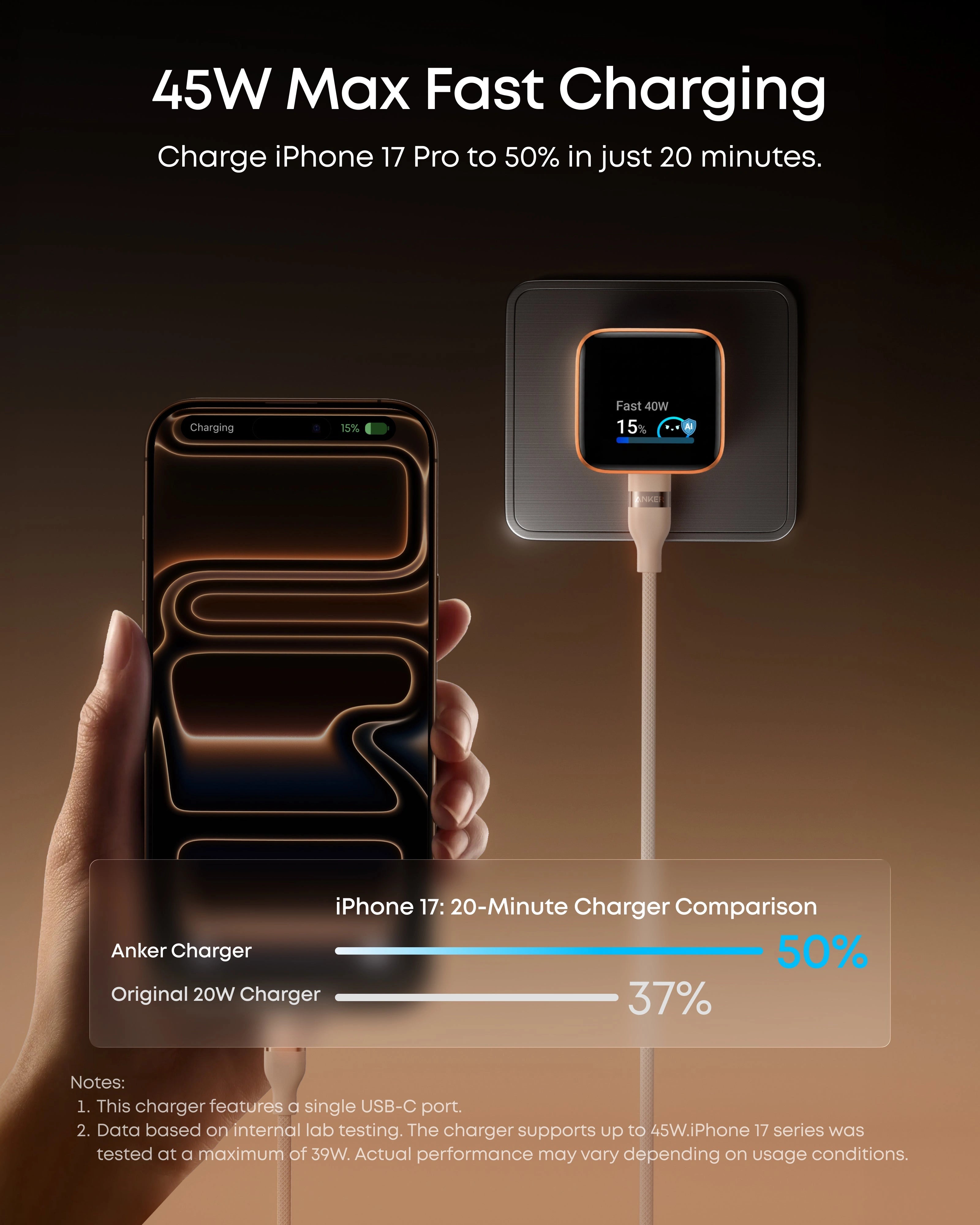 Anker Nano Wall Charger 45W Smart Display 180° Foldable