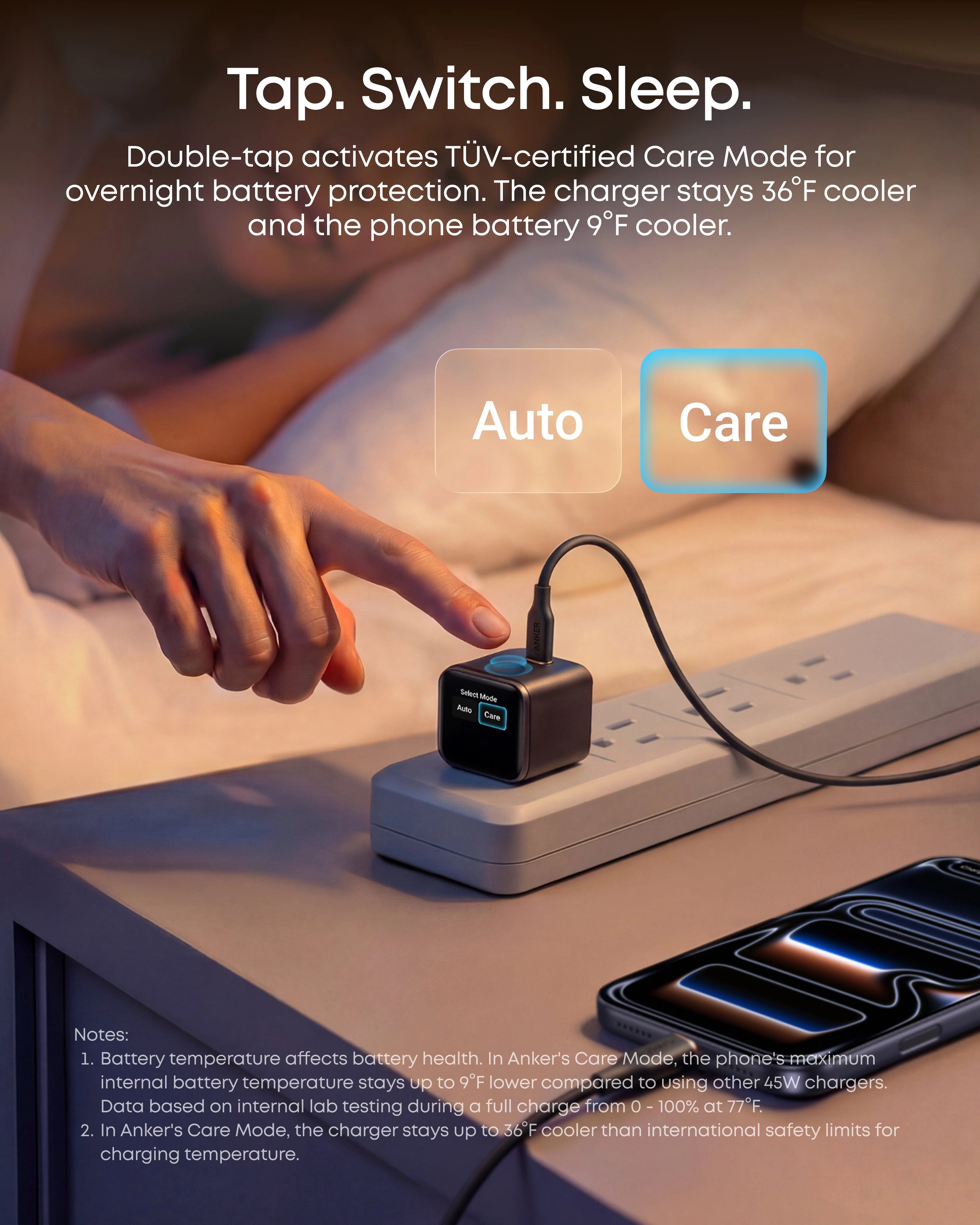 Anker Nano Wall Charger 45W Smart Display 180° Foldable