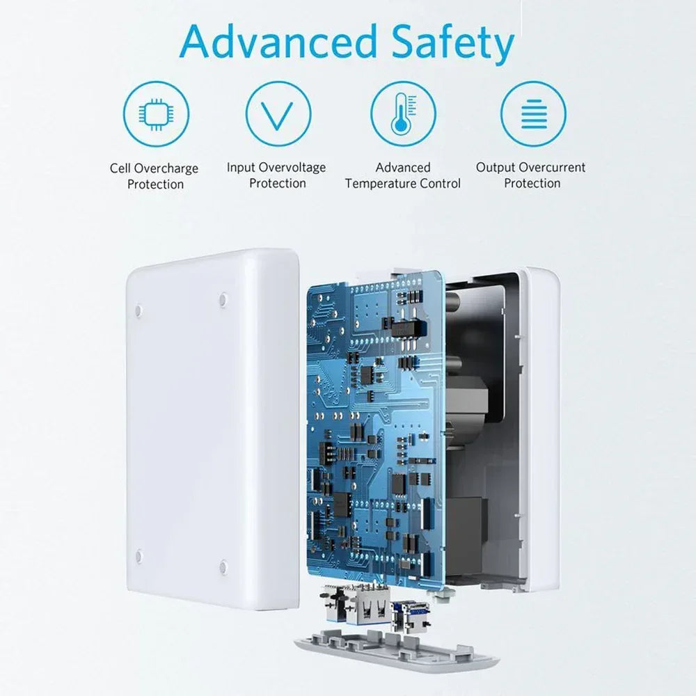 Anker PowerPort Atom PD 4 100W A2041 - Three